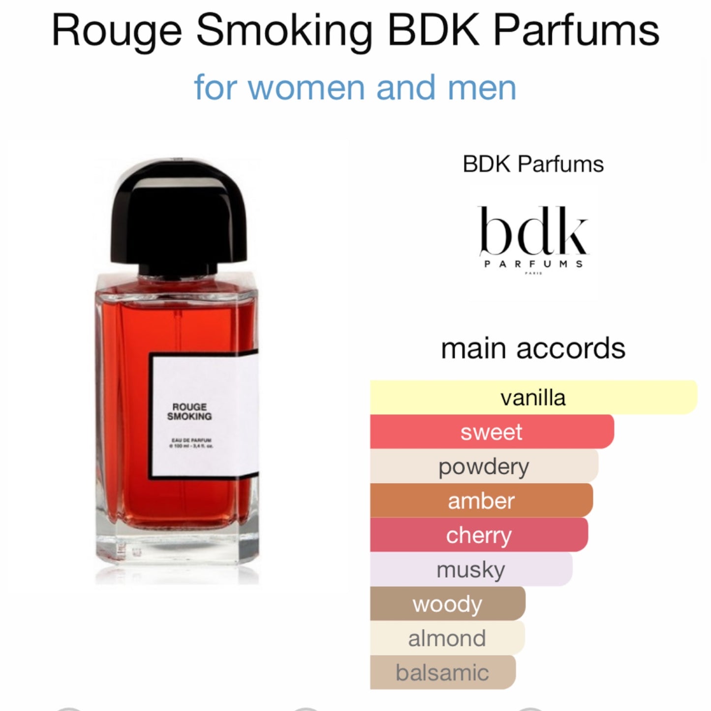 Rouge Smoking by BDK Parfums Eau de Parfum