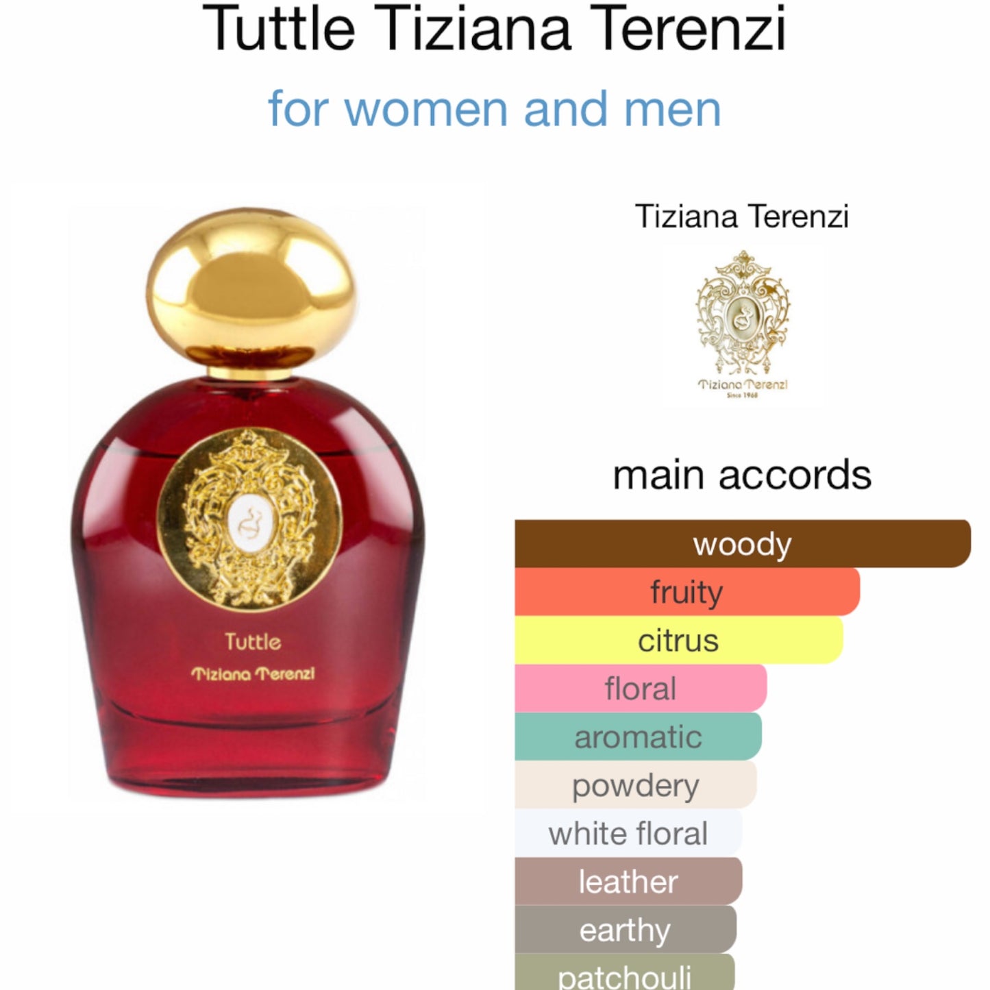 Tuttle by Tiziana Terenzi Extrait de Parfum