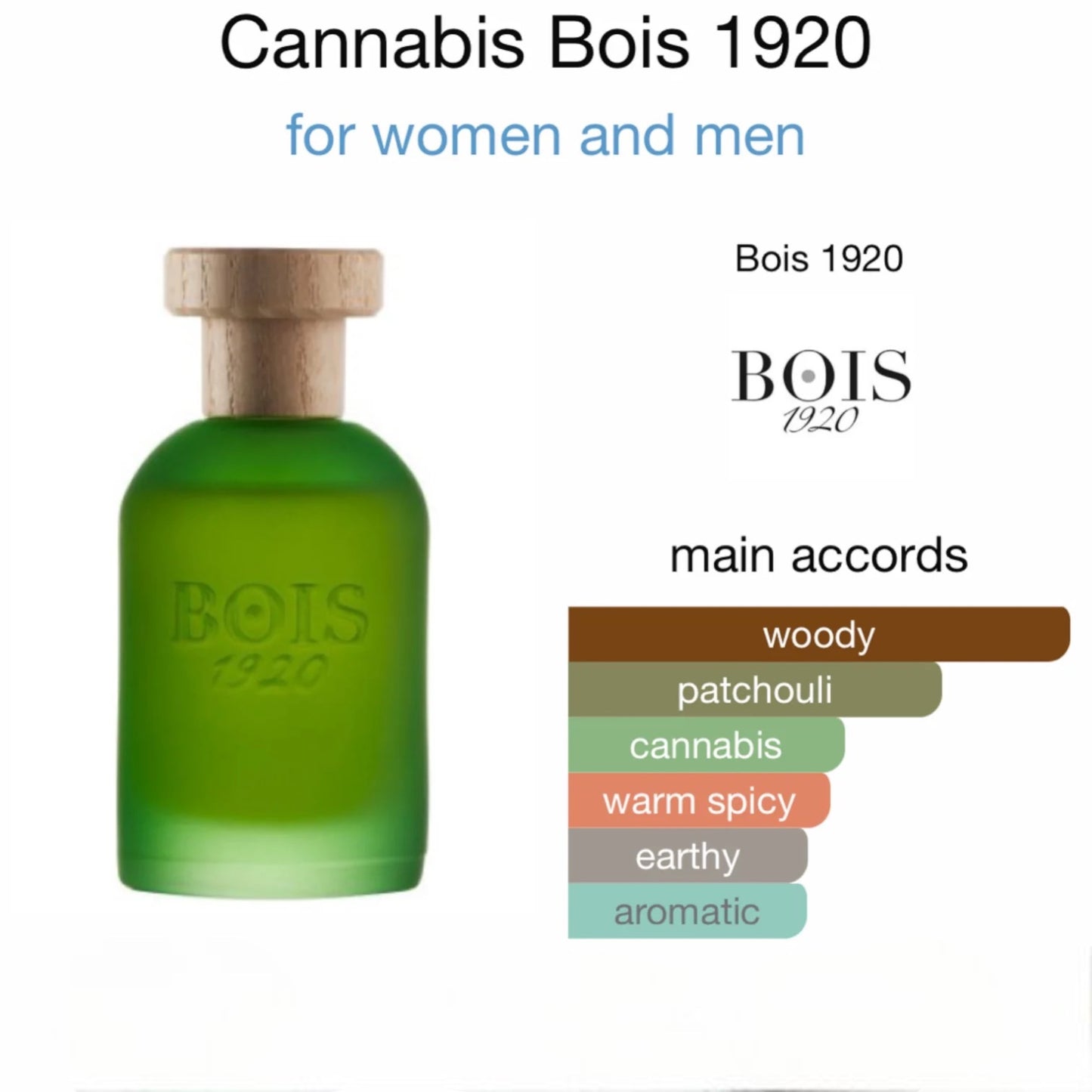 Cannabis Bois 1920 Eau de Parfum