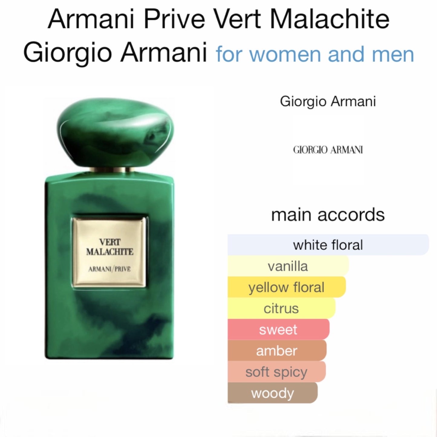 Armani Prive Vert Malachite by Giorgio Armani Eau de Parfum