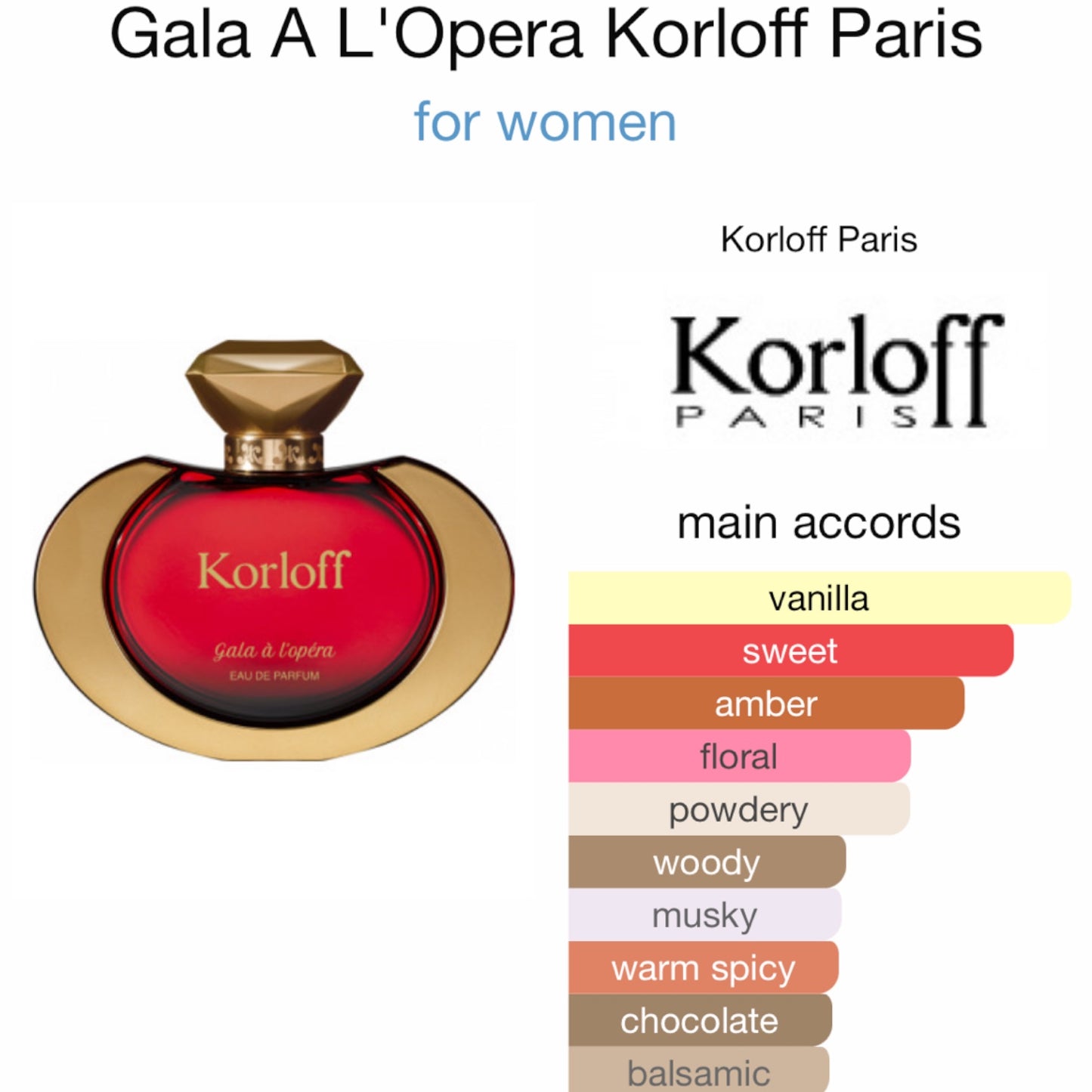 Gala A L'Opera by Korloff Paris Eau de Parfum