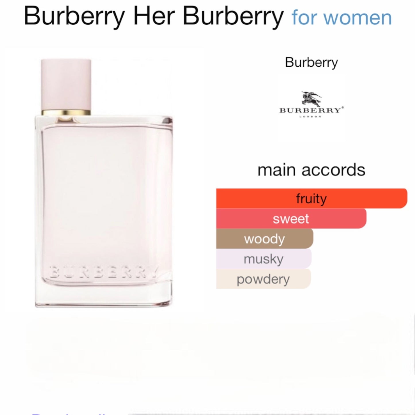 Burberry Her by Burberry Eau de Parfum