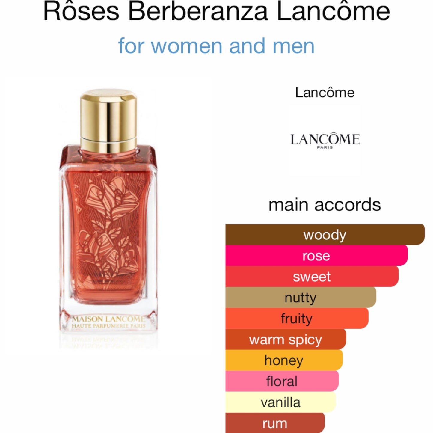 Rôses Berberanza by Lancôme Eau de Parfum
