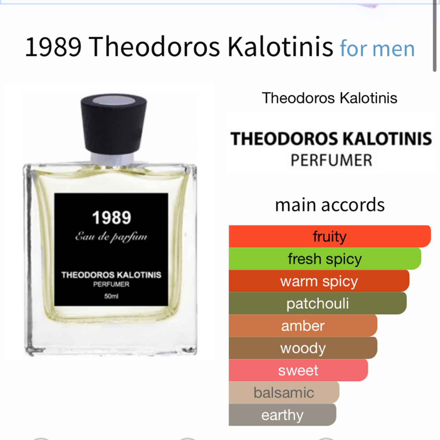 1989 EAU DE PARFUM by Theodoros Kalotinis