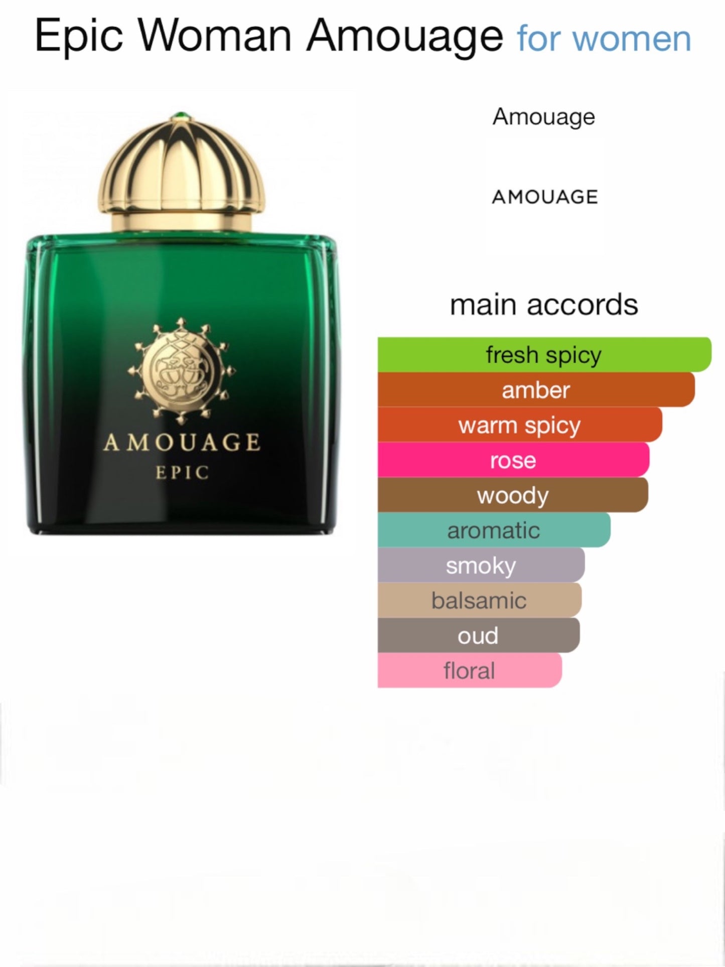 Amouage Epic Woman by Amouage Eau de Parfum