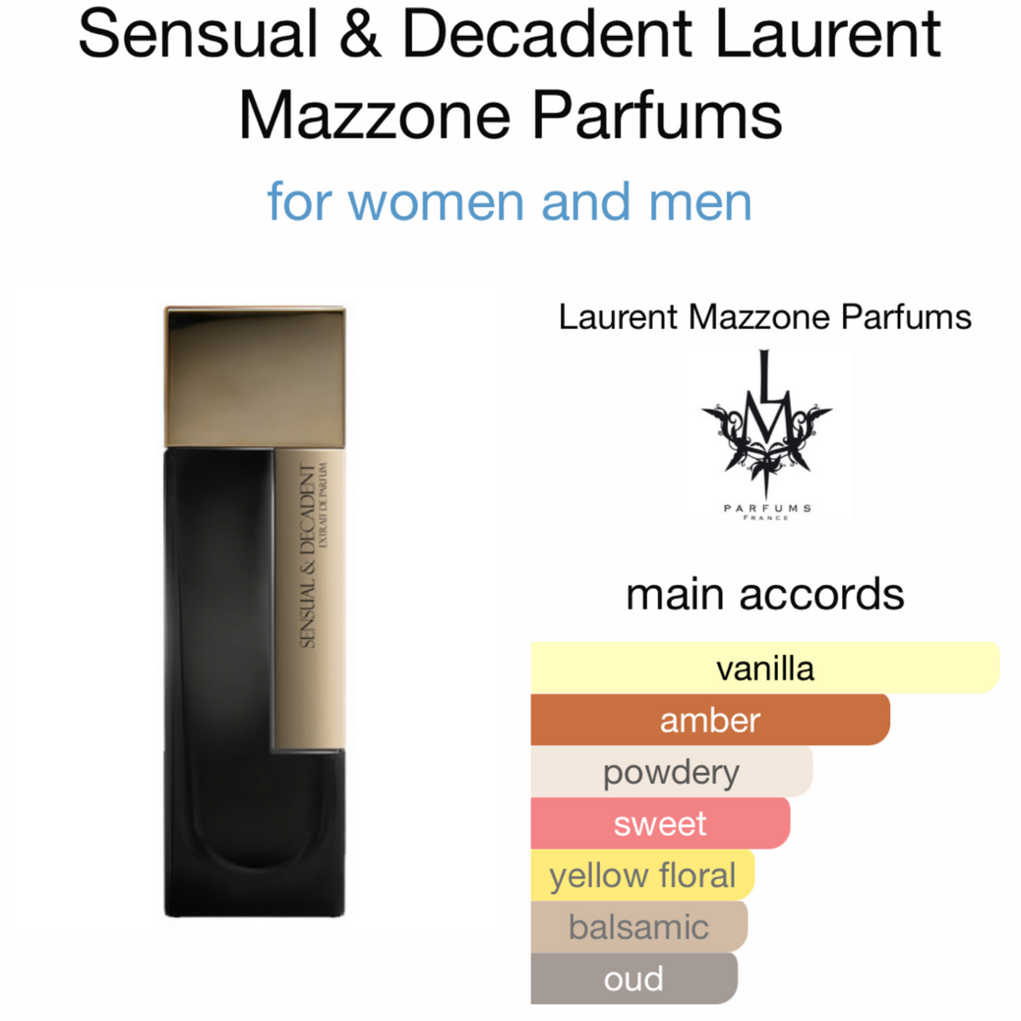 Sensual & Decadent Laurent Mazzone Parfums