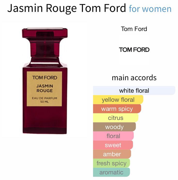 Tom Ford Jasmine Rouge Eau de Parfum