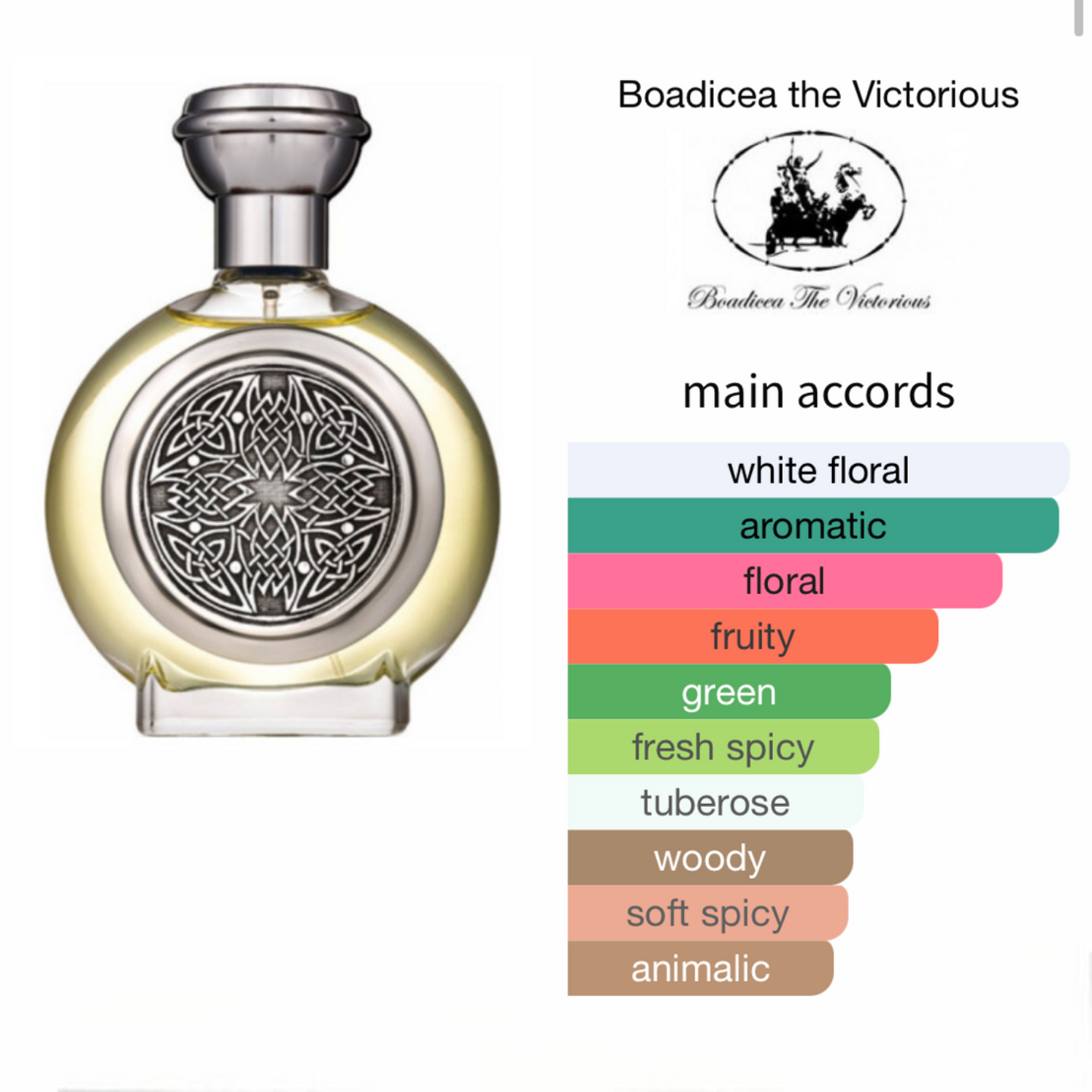 Madonna by Boadicea the Victorious Eau de Parfum