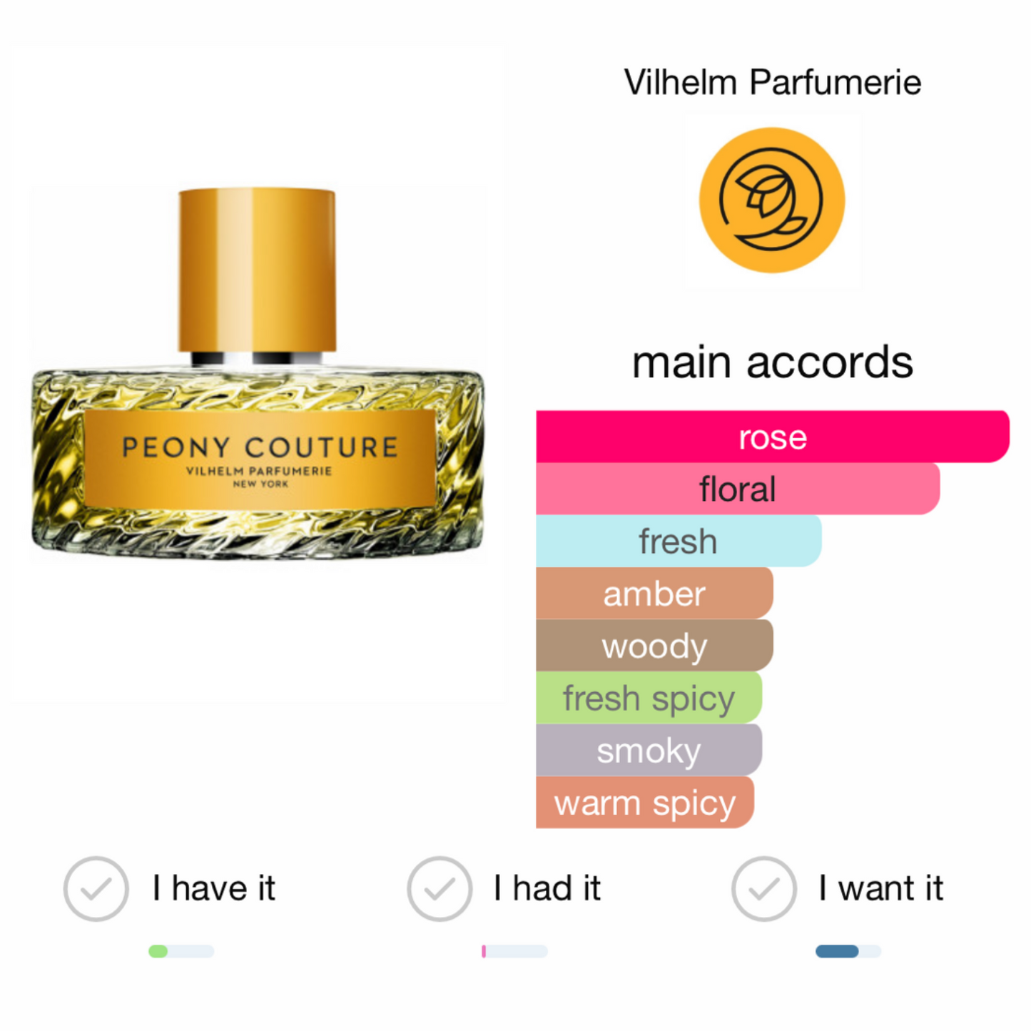 Peony Couture  by Vilhelm Parfumerie Eau de Parfum