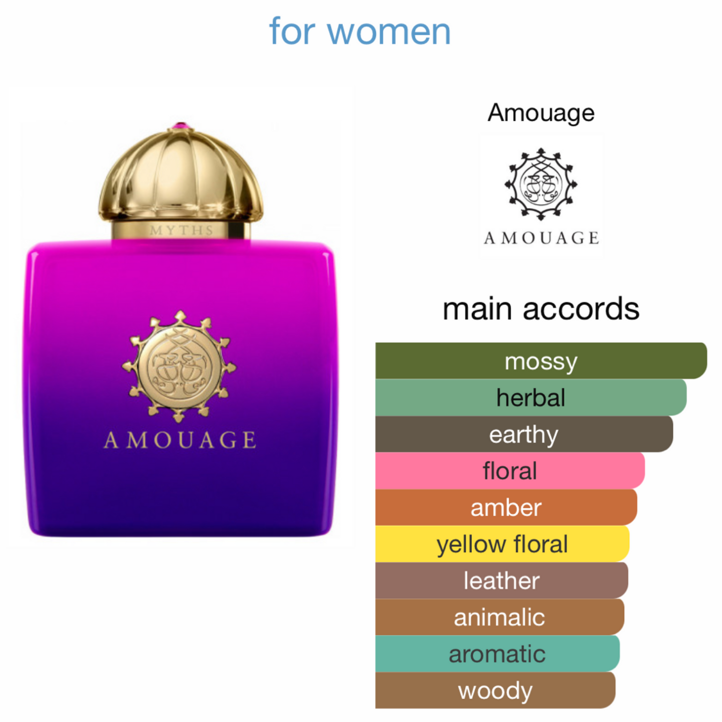 Myths Woman Amouage Eau de Parfum