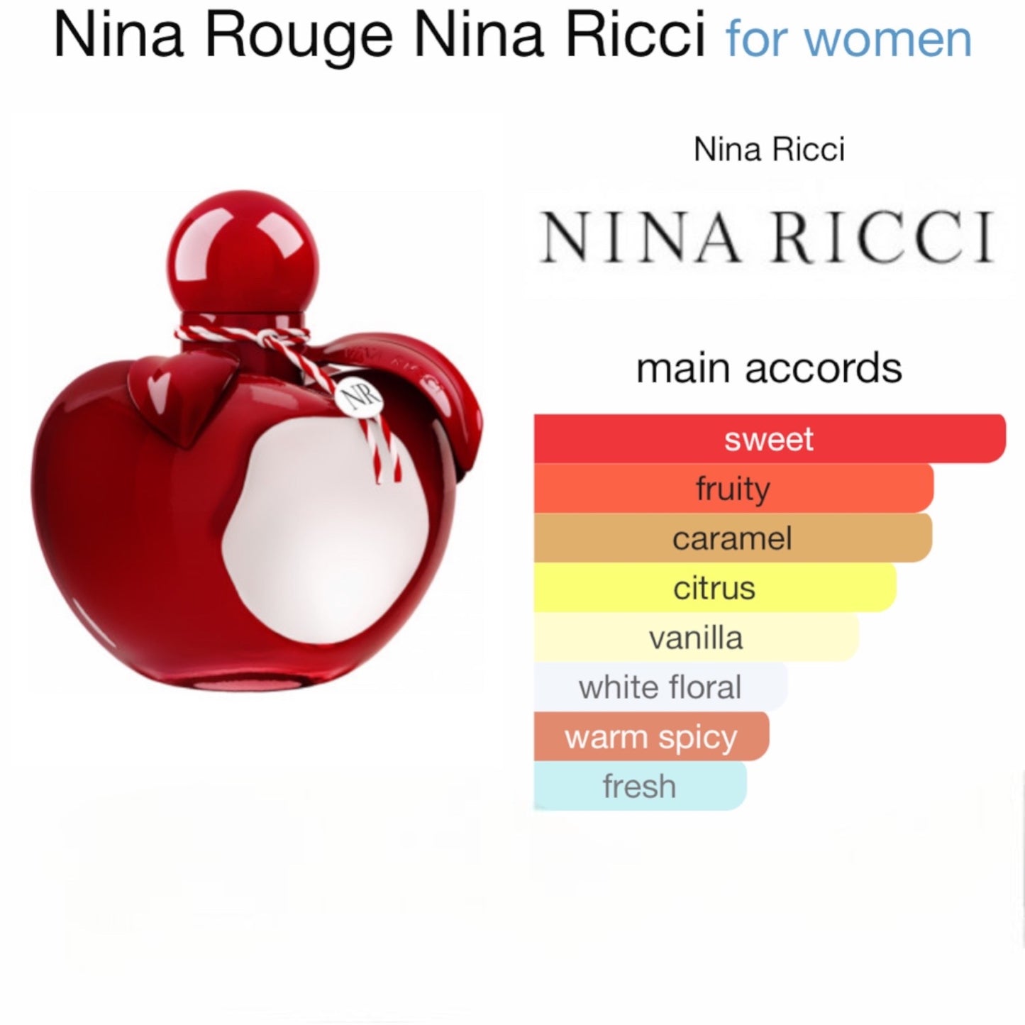 Nina Rouge by Nina Ricci Eau de Toilette
