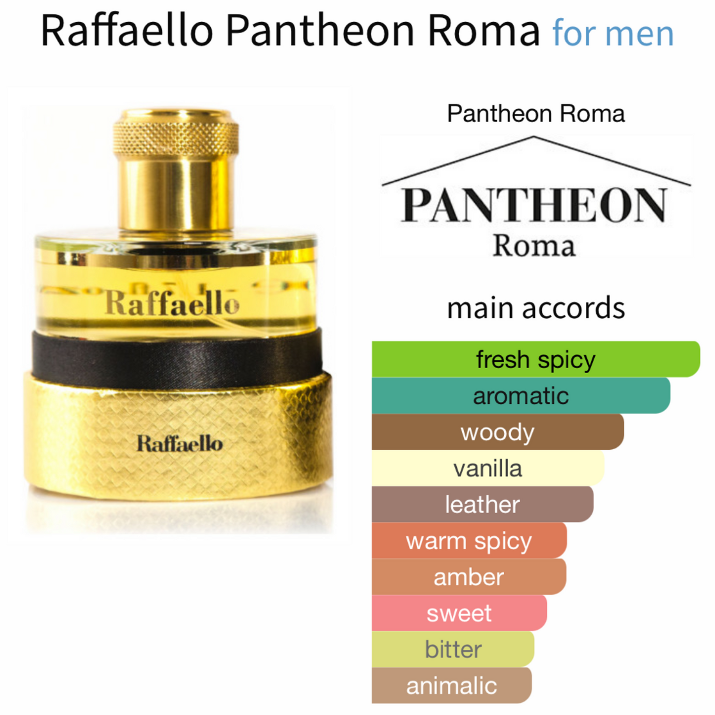 Raffaello by Pantheon Roma Extrait de Parfum