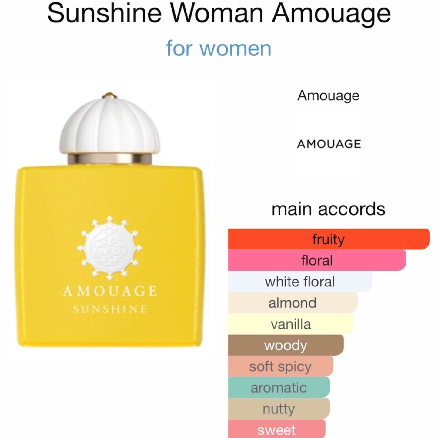 AMOUAGE Sunshine Woman Eau de Parfum