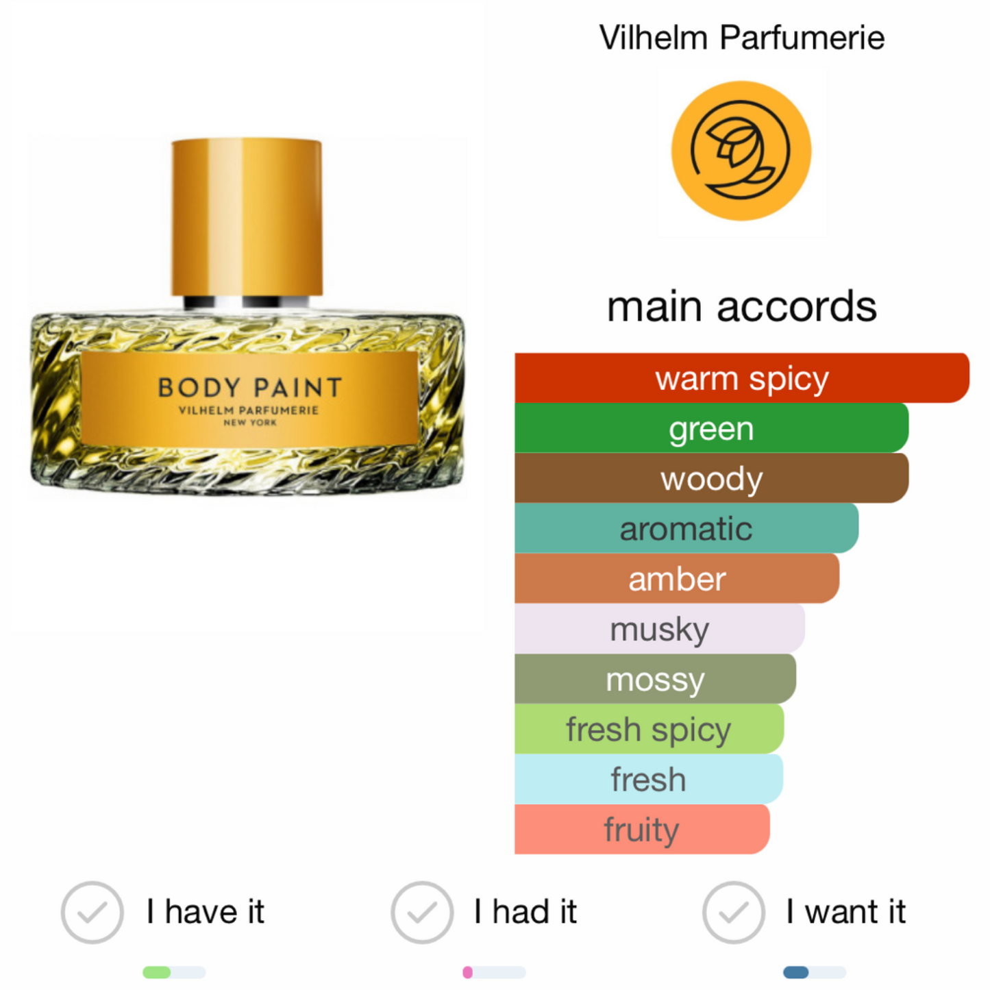 Body paint by Vilhelm Parfumerie Eau de Parfum