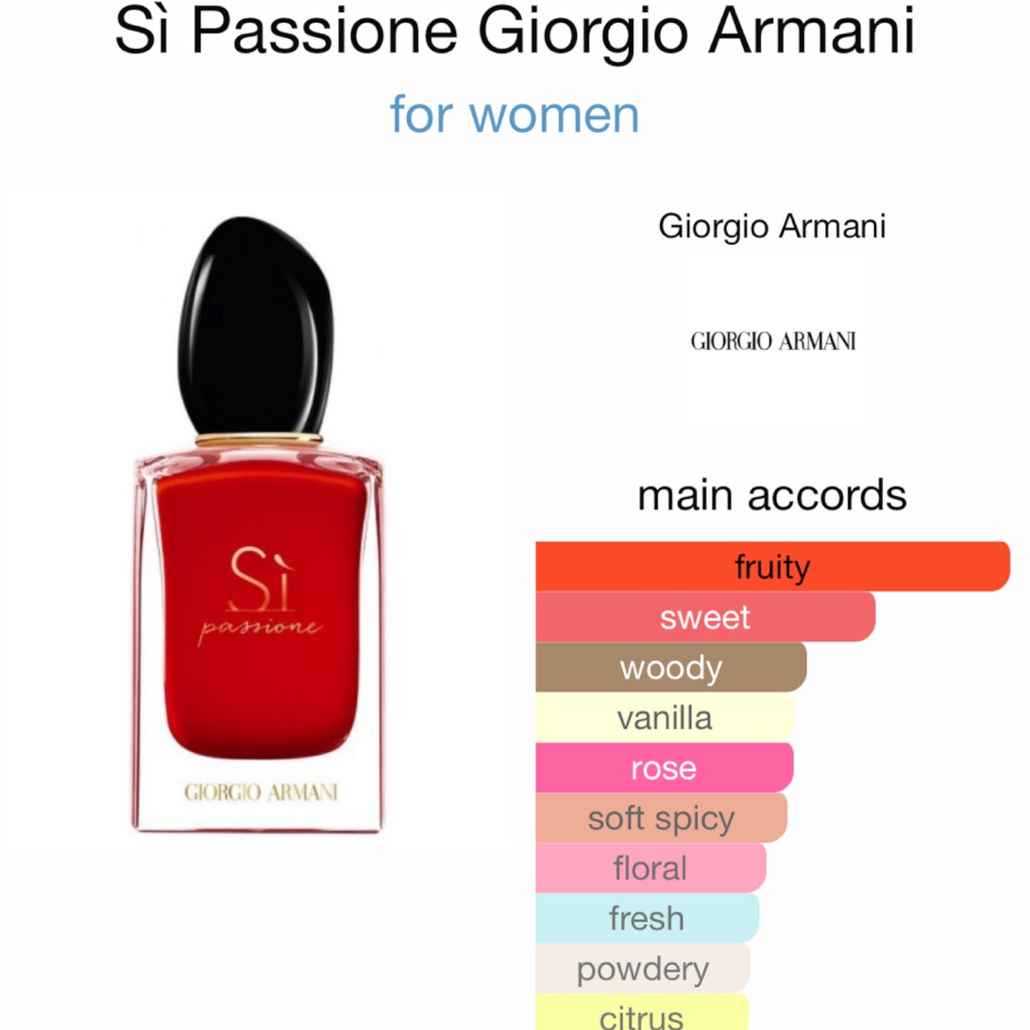 Sì Passione by Giorgio Armani Eau de Parfum
