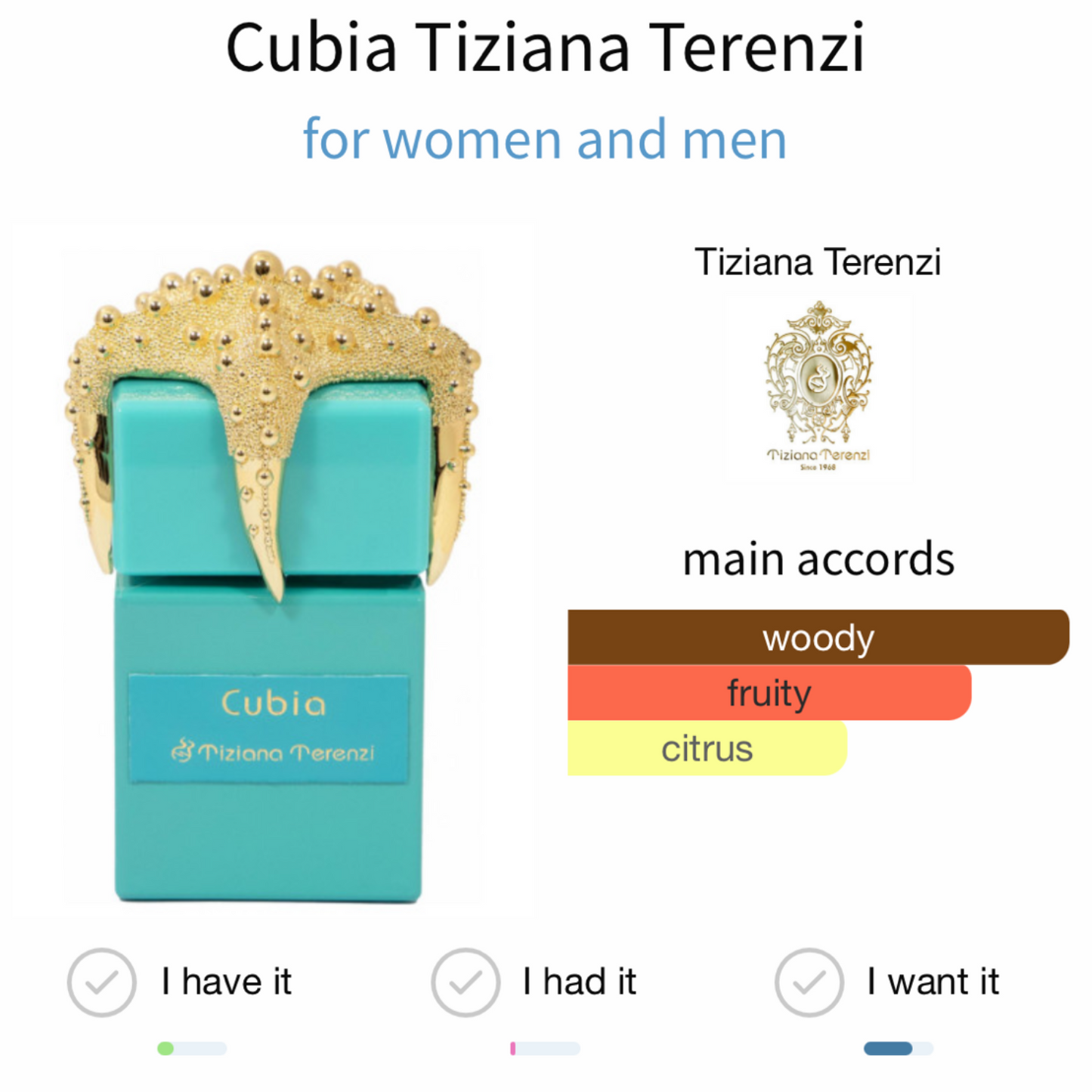 Cubia by Tiziana Terenzi Extrait De Parfum