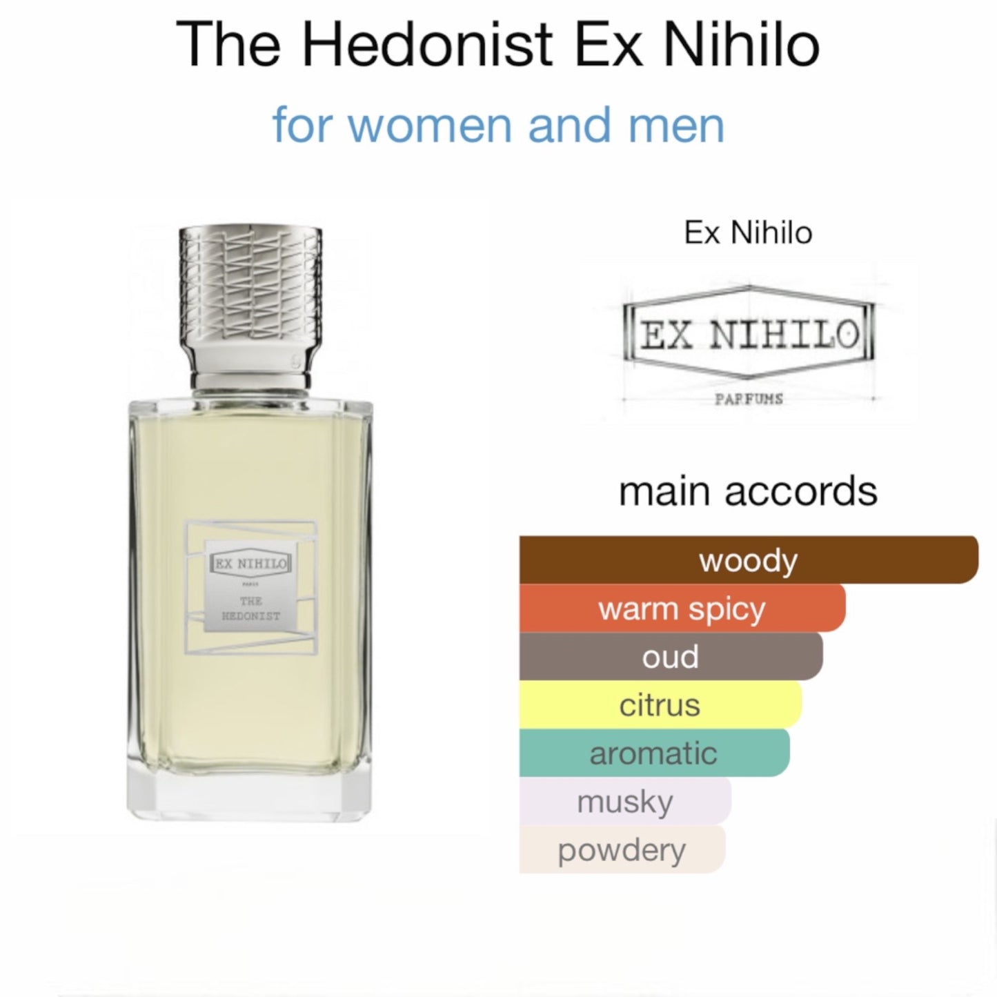Hedonist by Ex Nihilo Eau de Parfum