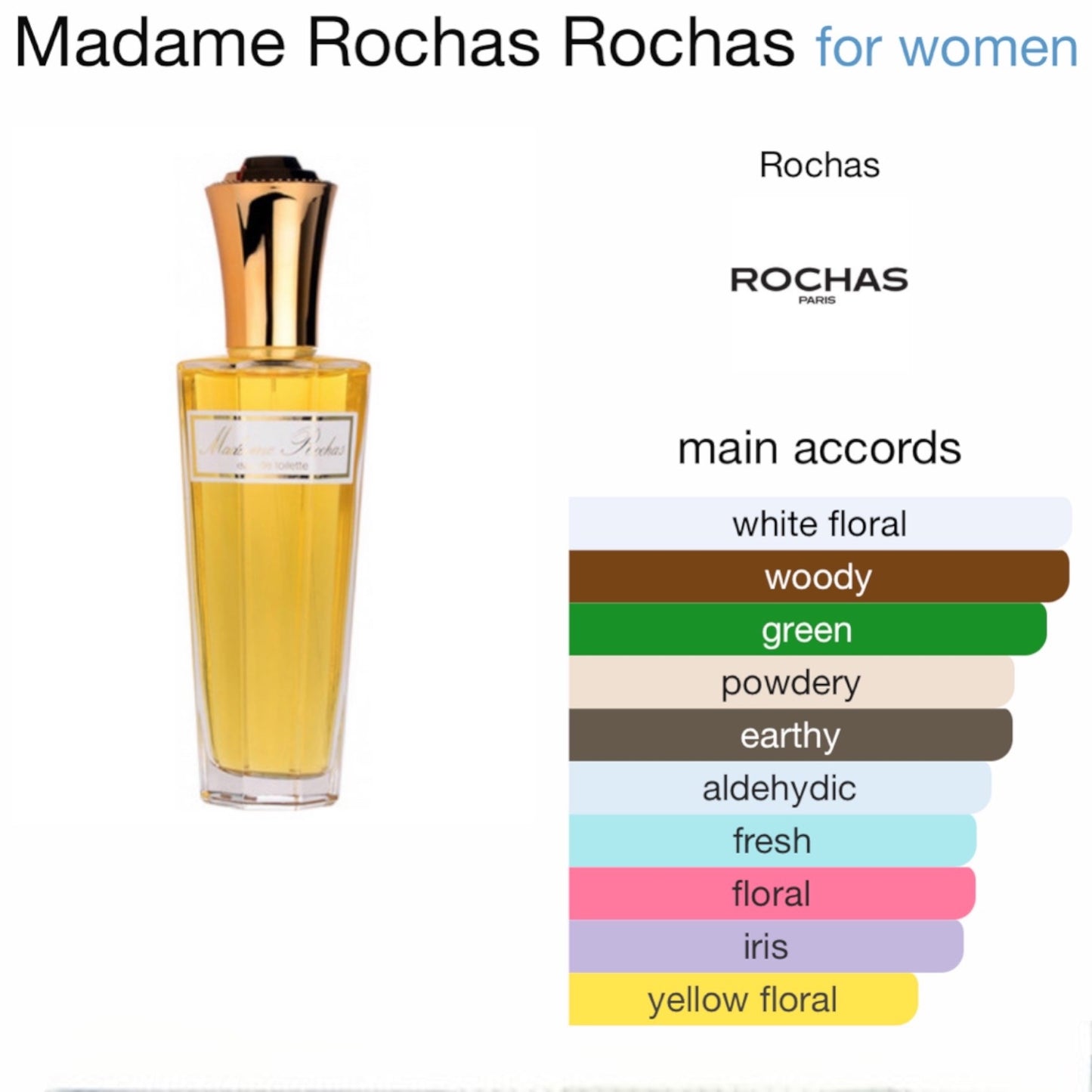 Madame Rochas by Rochas Eau de Parfum