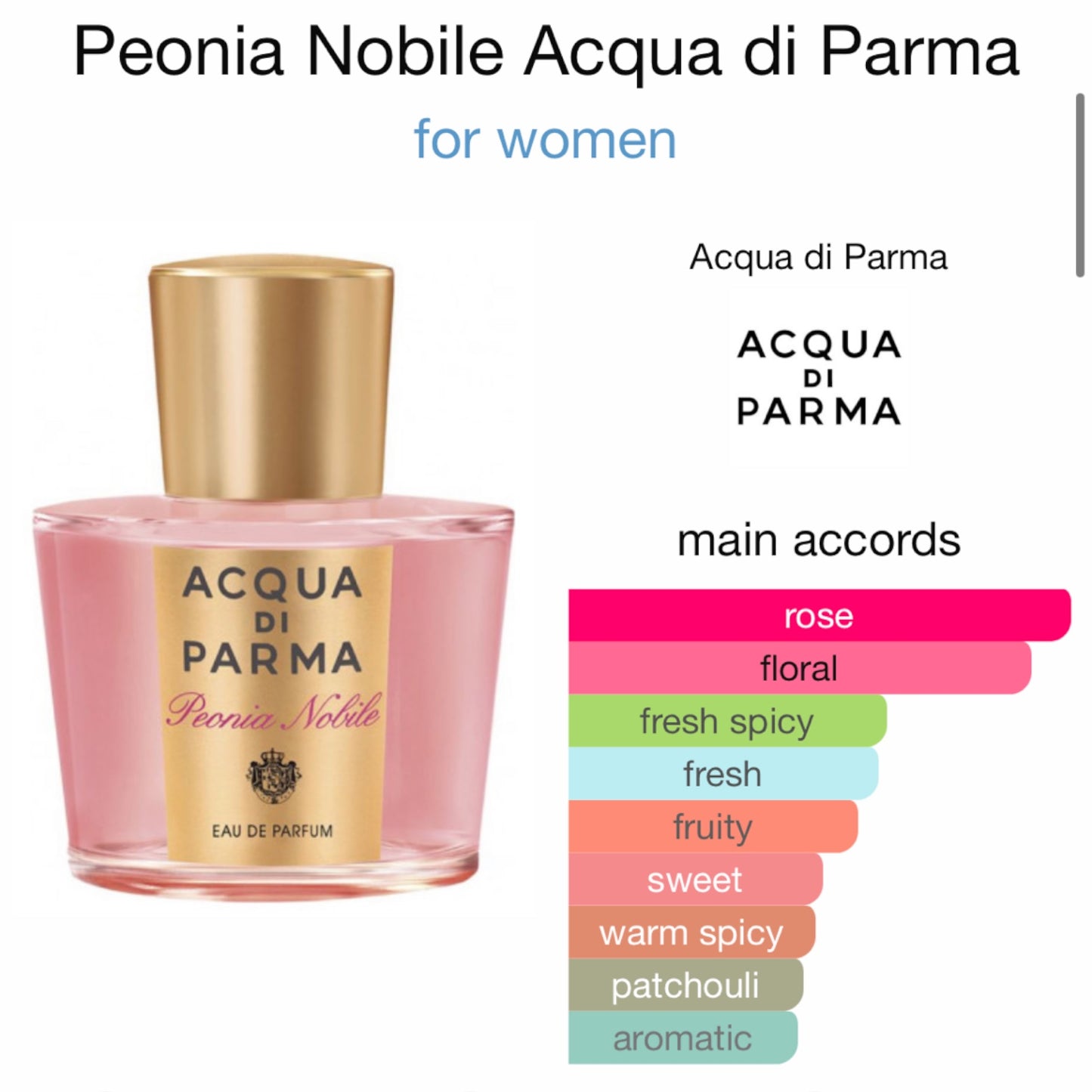 Peonia Nobile by Acqua di Parma Eau de Parfum