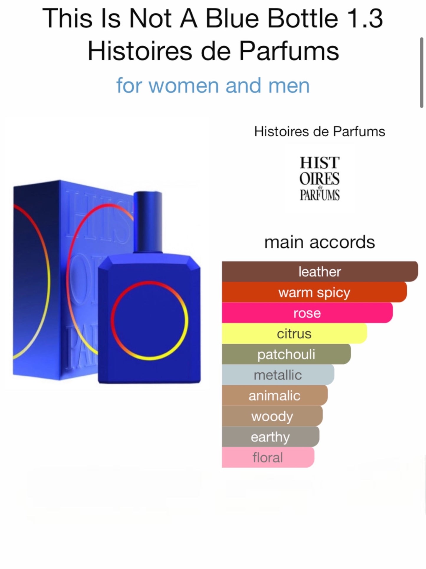 This Is Not A Blue Bottle 1/3 by Histoires de Parfums Eau de Parfum