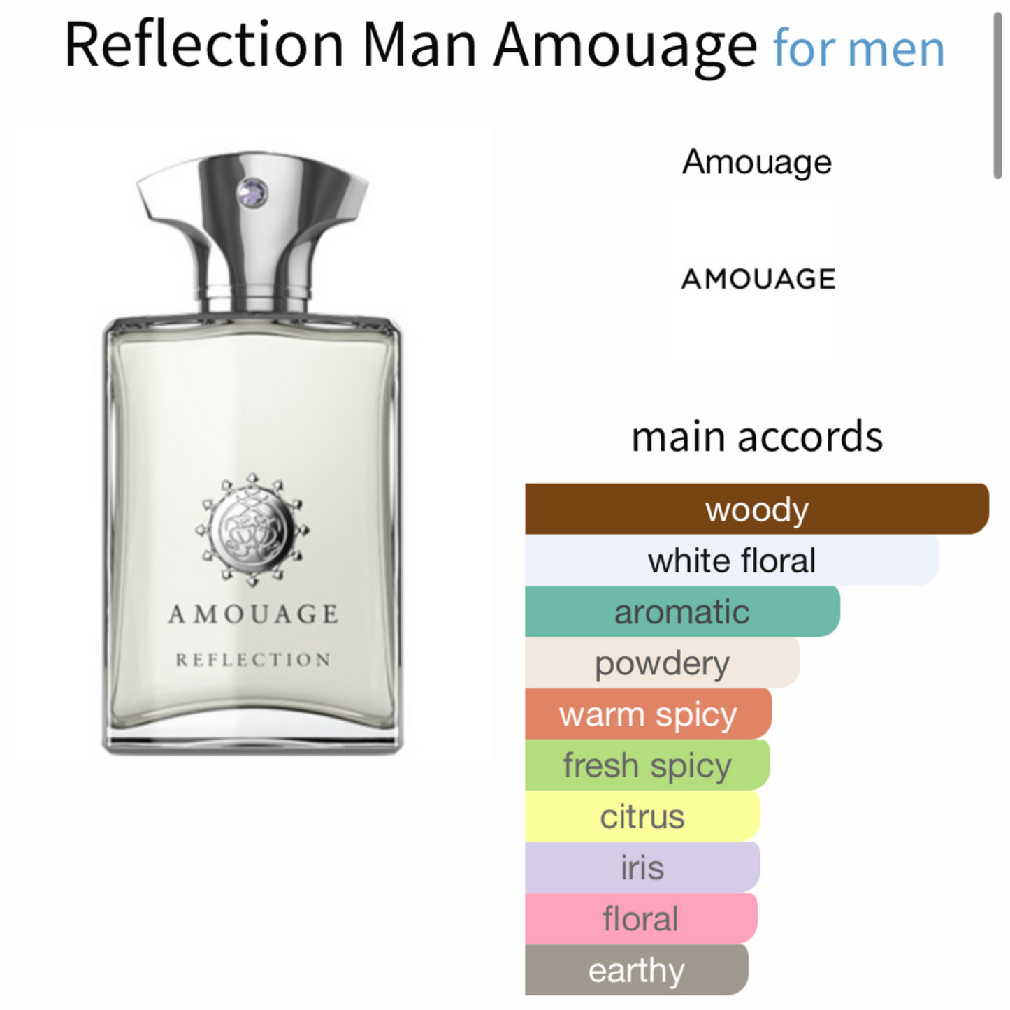 Reflection Man by Amouage EAU DE PARFUM