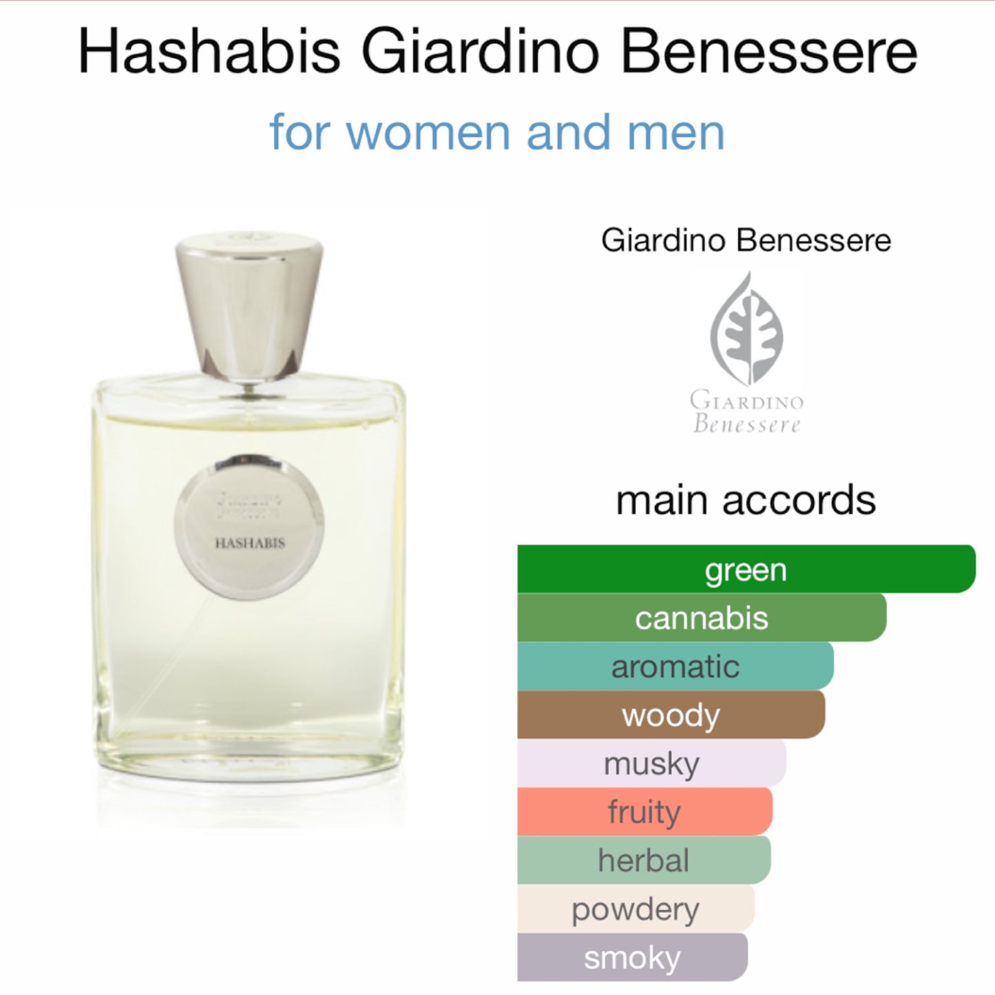Hashabis by Giardino Benessere Eau de Parfum