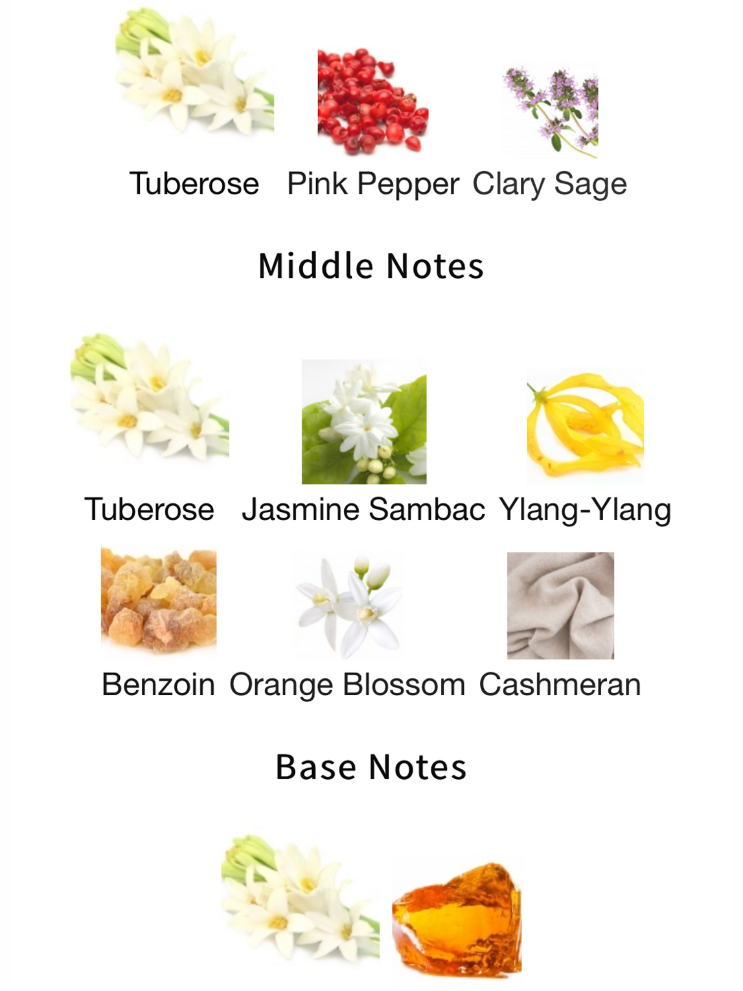 Armani Prive Rouge Malachite by Giorgio Armani Eau de parfum