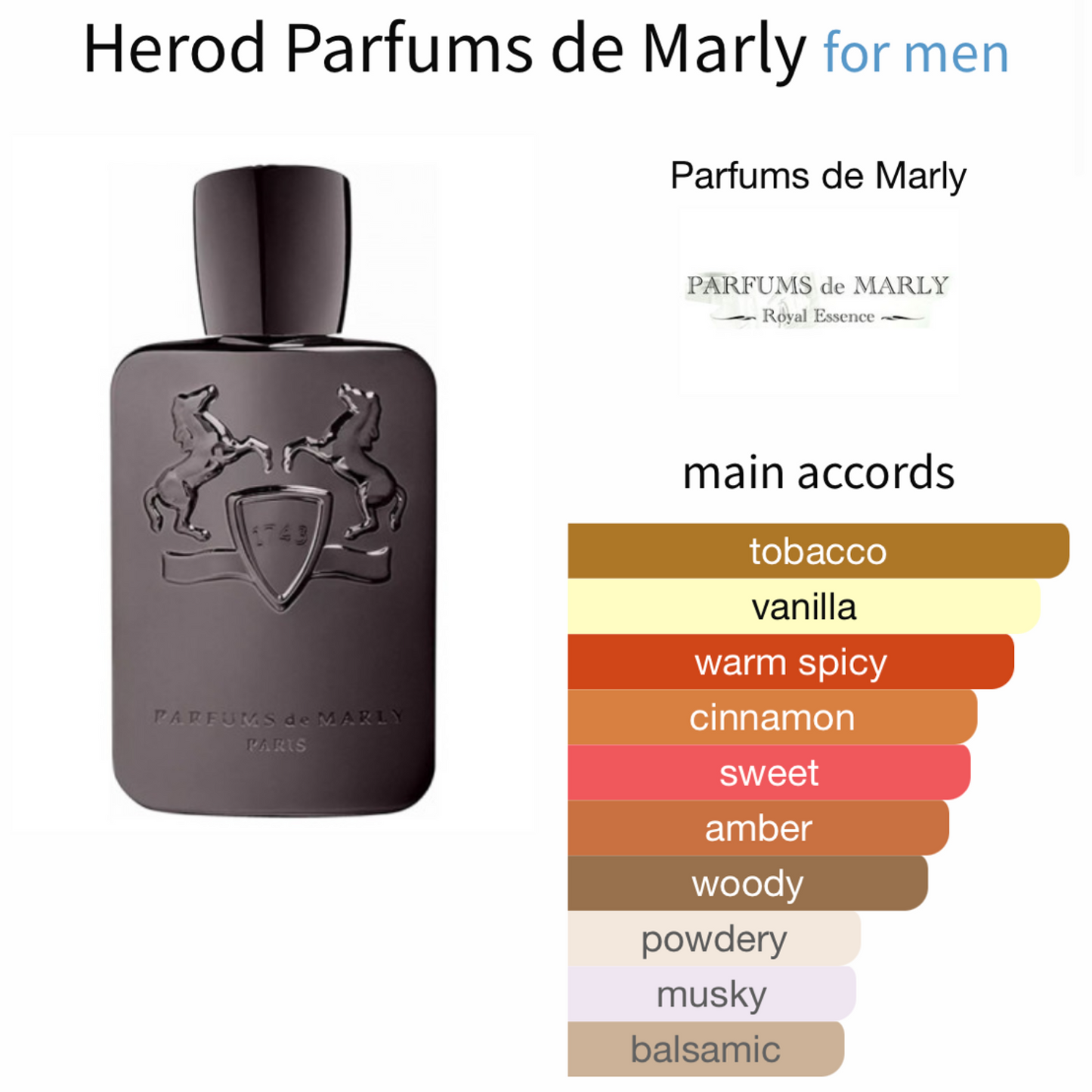 Herod by Parfums de Marly Eau de parfum