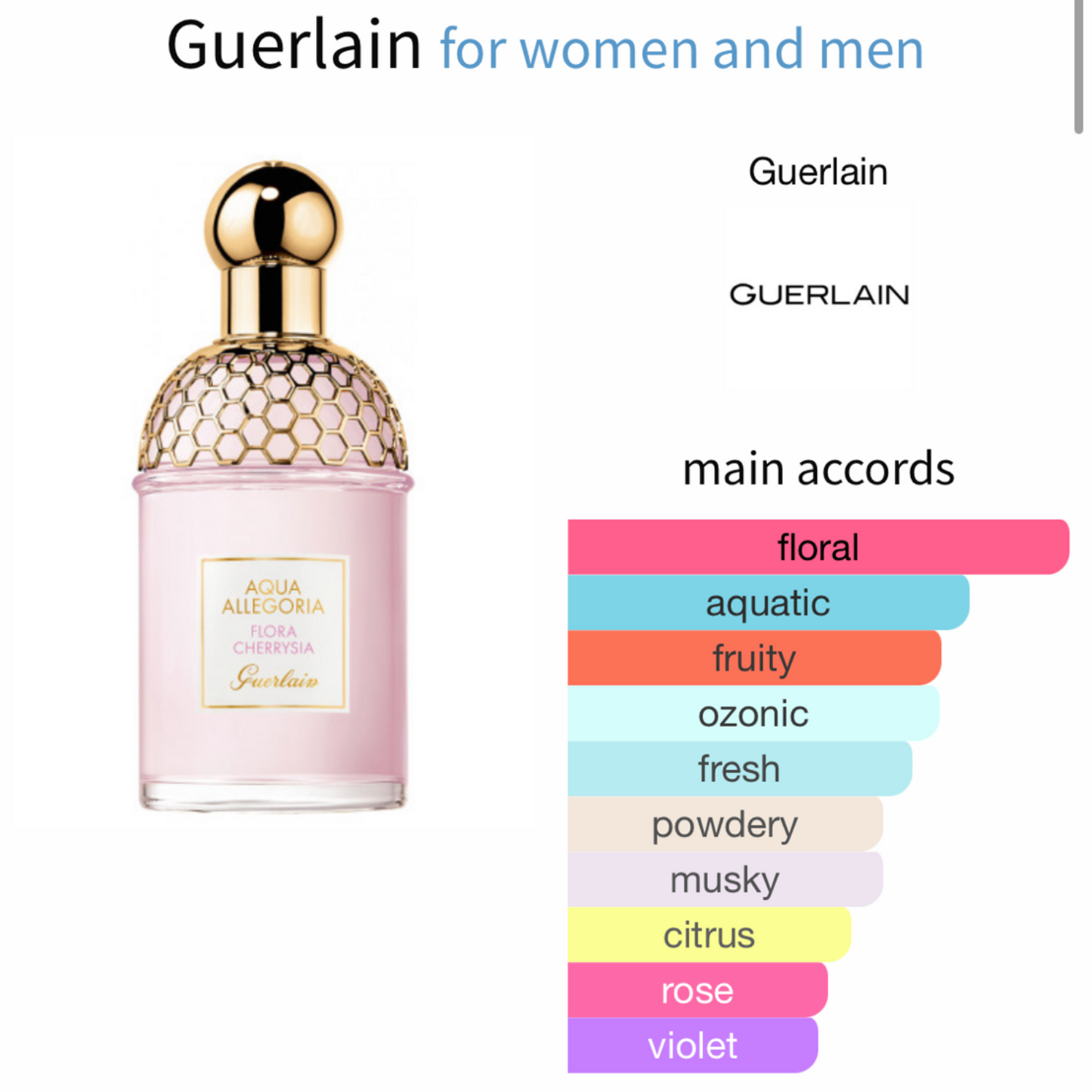 Aqua Allegoria Flora Cherrysia By Guerlain EAU DE TOILETTE