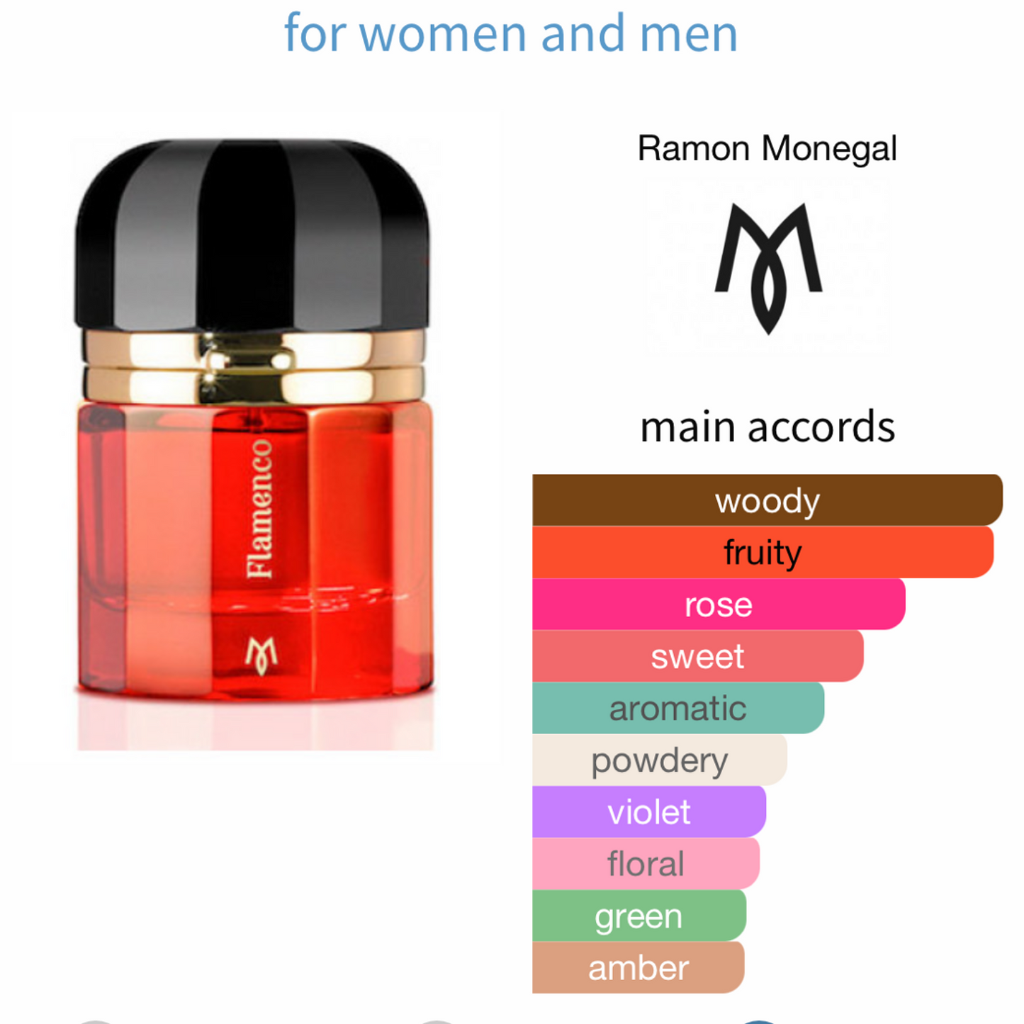 Flamenco by Ramon Monegal Eau de Parfum