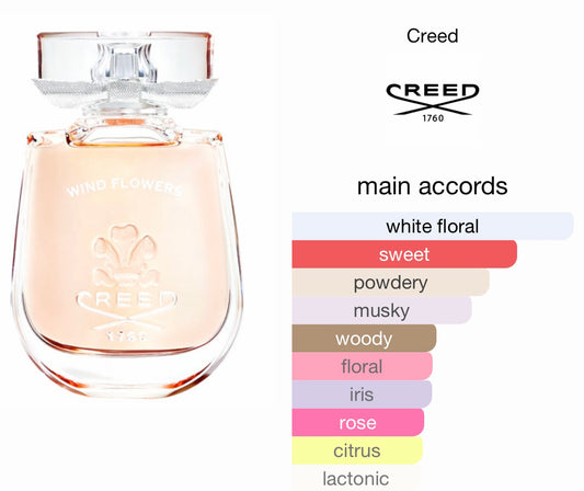 Creed Wind Flowers Eau de Parfum