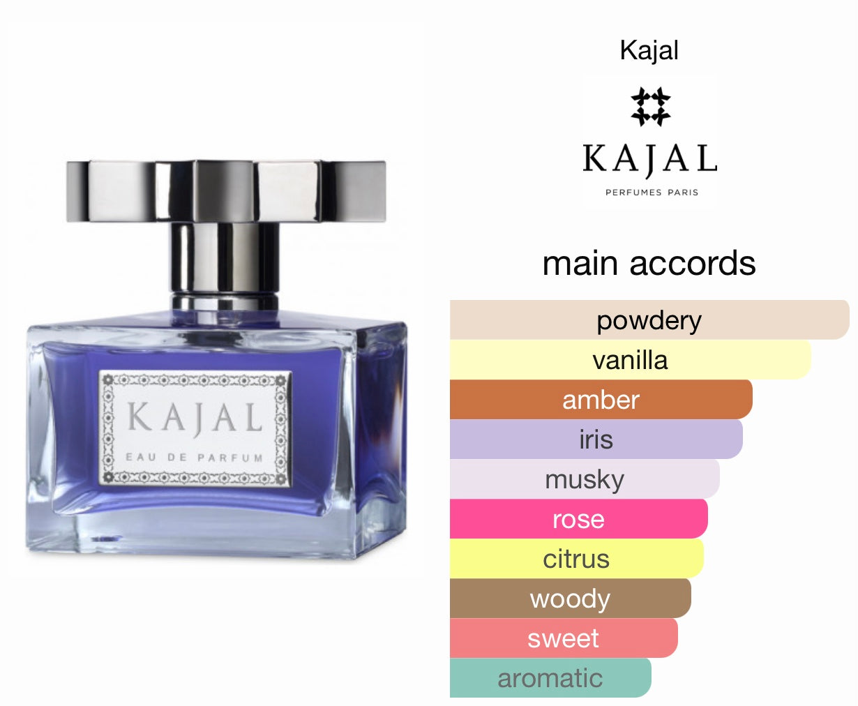 Kajal Eau de Parfum by Kajal Perfumes Paris