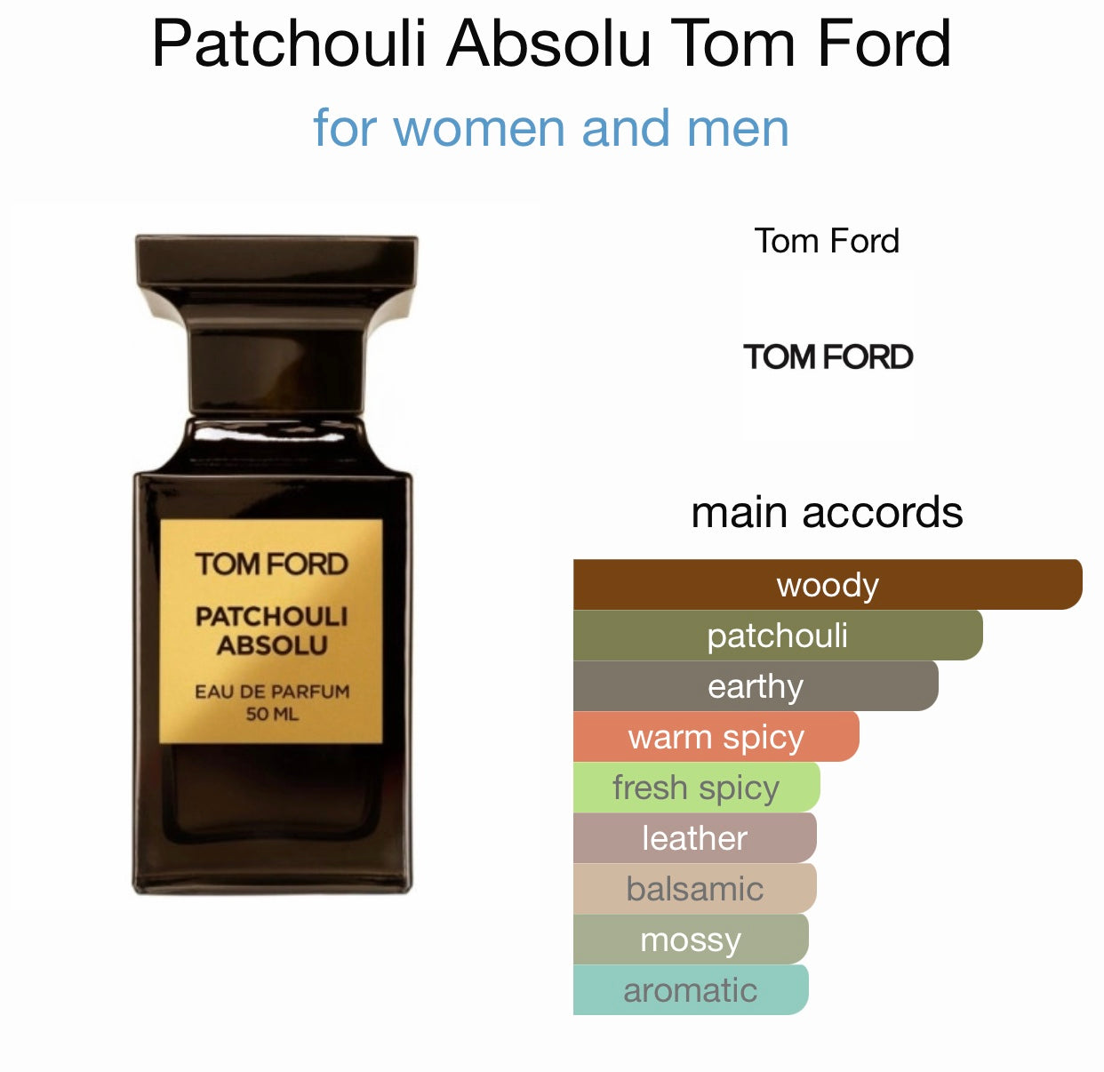 Tom Ford Patchouli Absolu Eau de Parfum