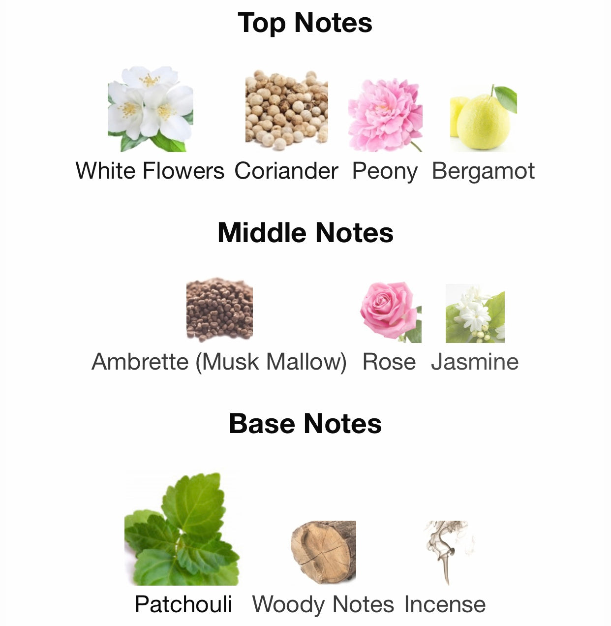 Tom Ford White Patchouli Eau de Parfum