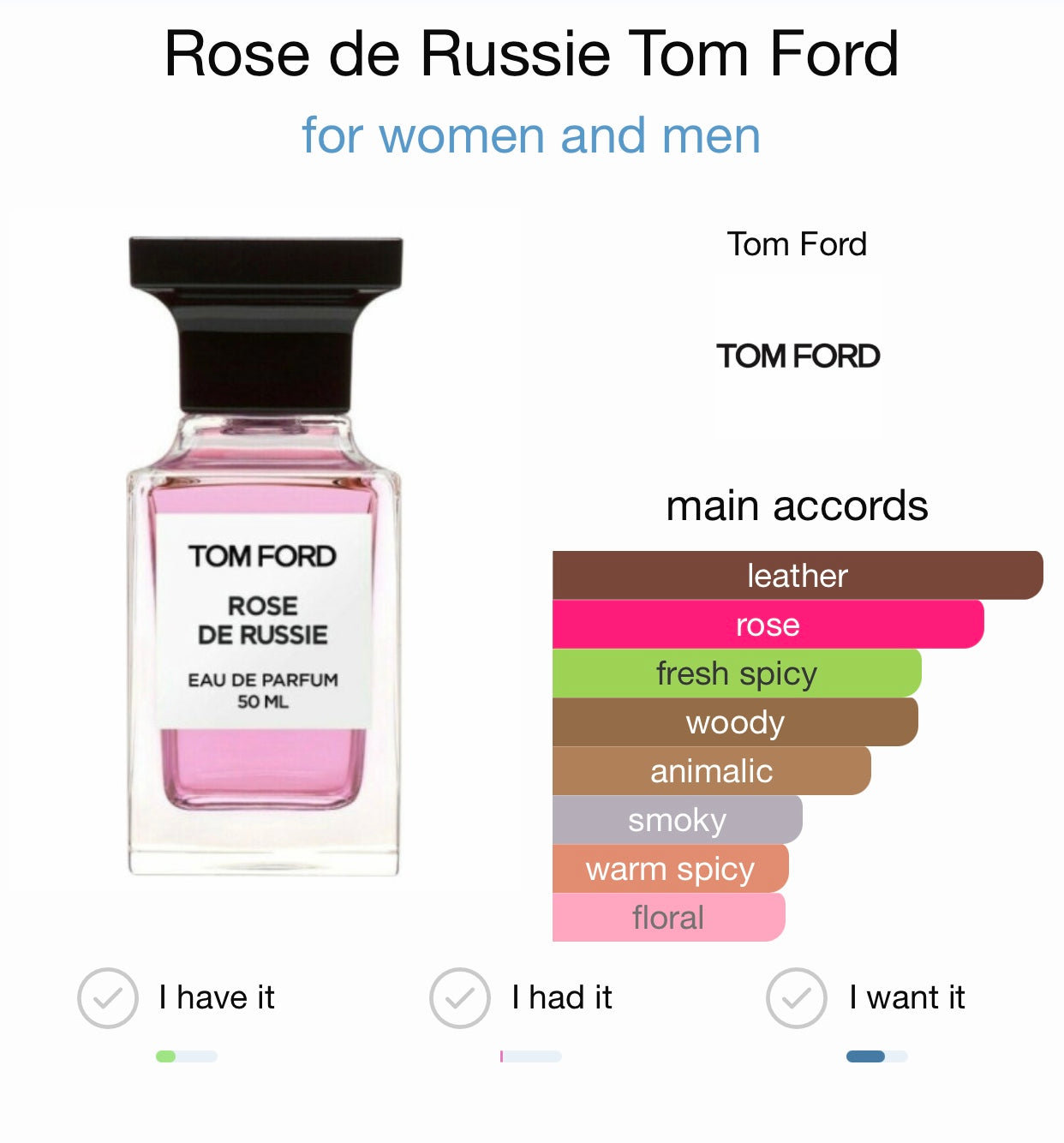 Tom Ford Rose De Russie Eau de Parfum