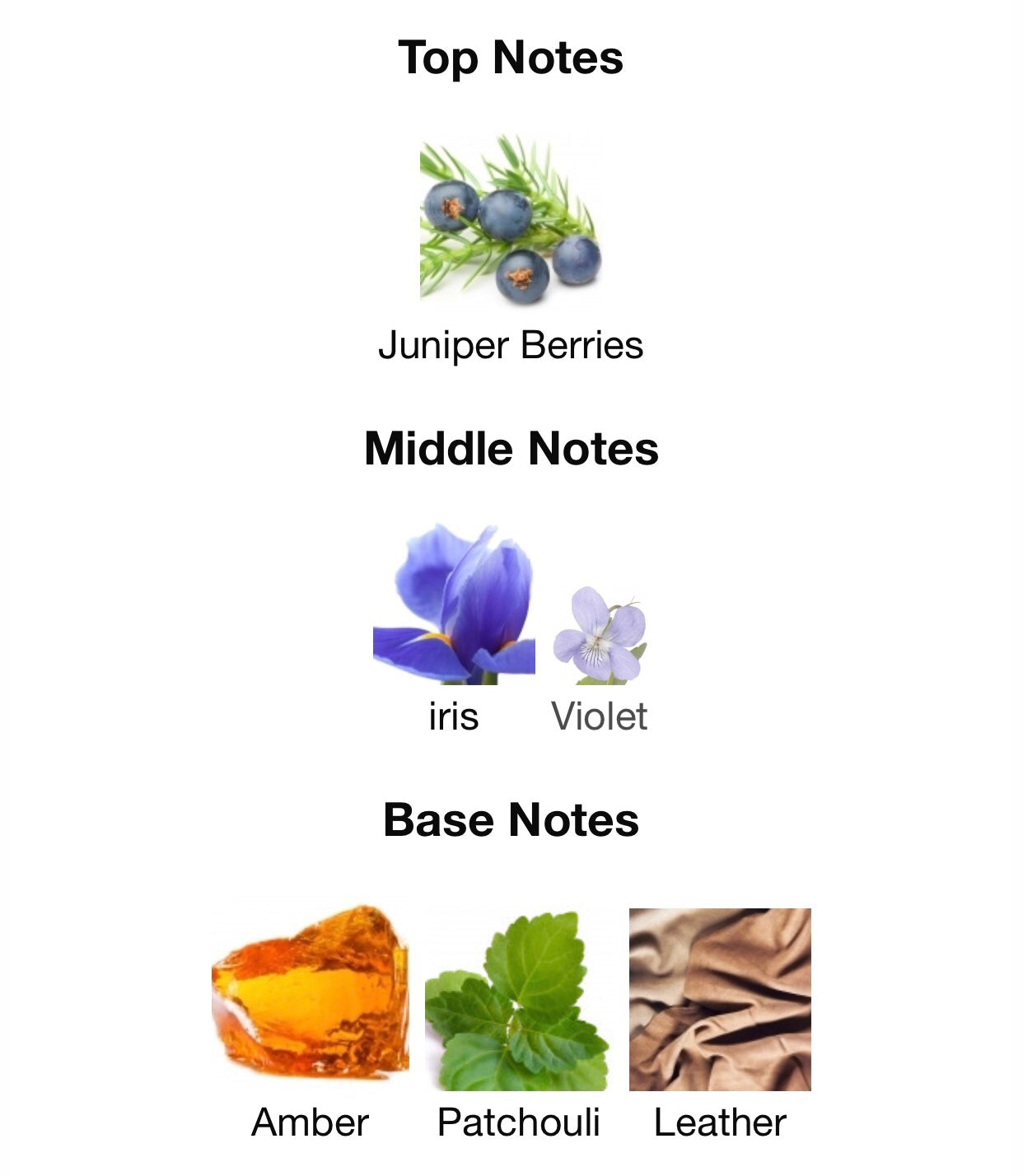 1996 by Byredo Eau de Parfum