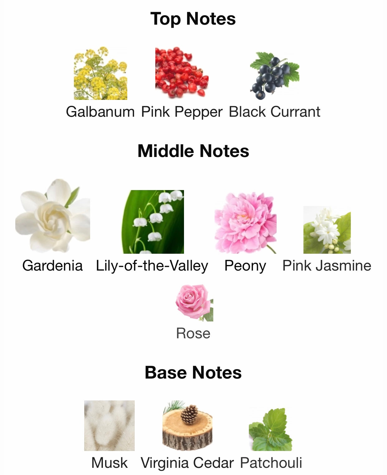Creed Fleurs De Gardenia Eau de Parfum