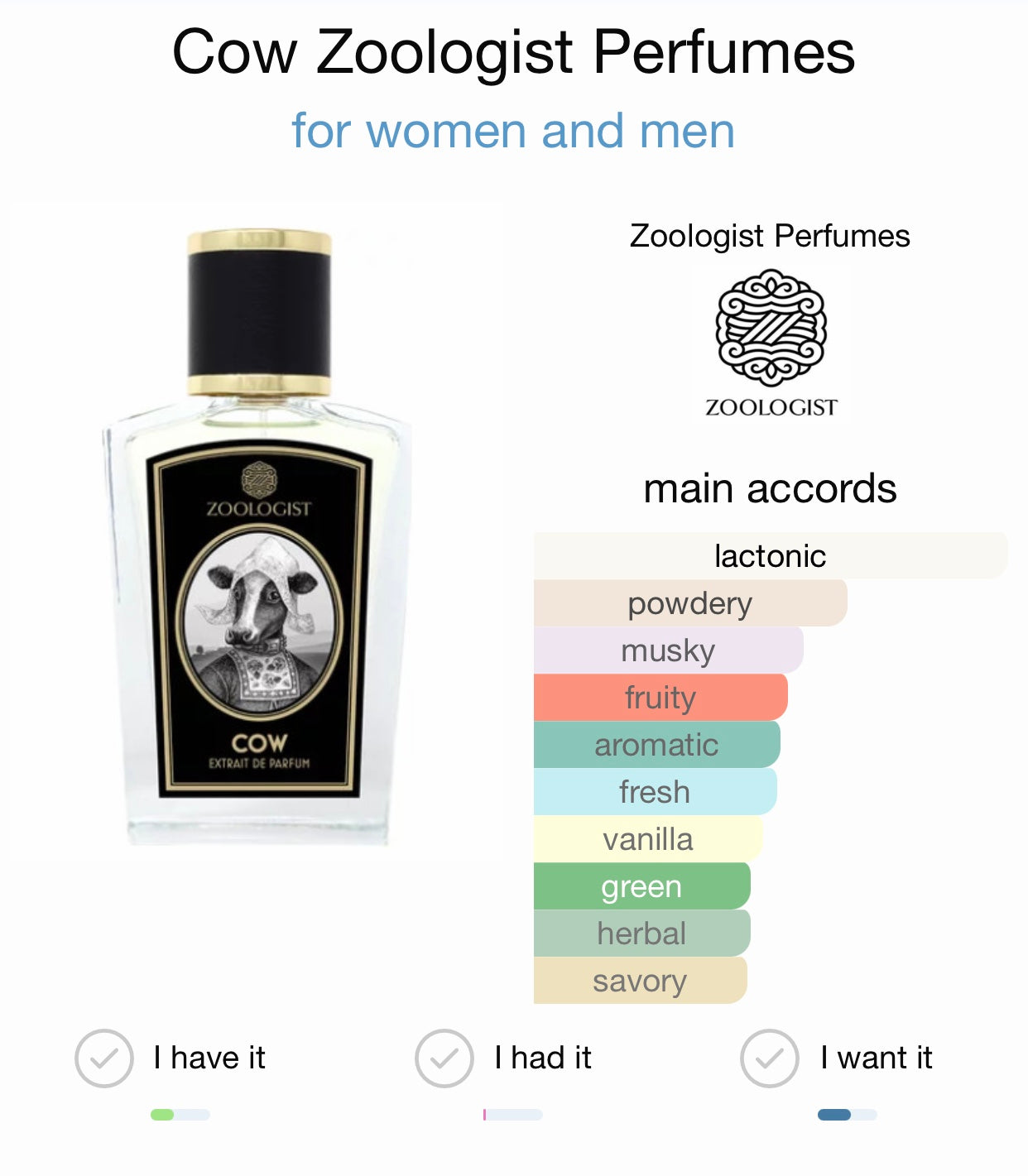 Cow by Zoologist Extrait de Parfum, Kiss Of Aroma