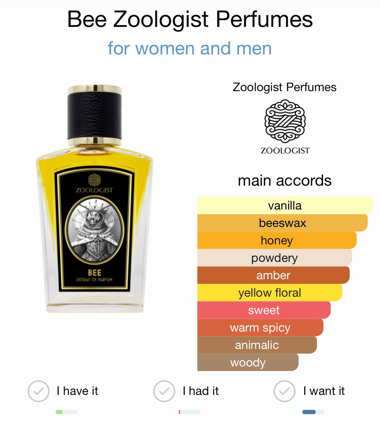Bee by Zoologist Extrait de Parfum