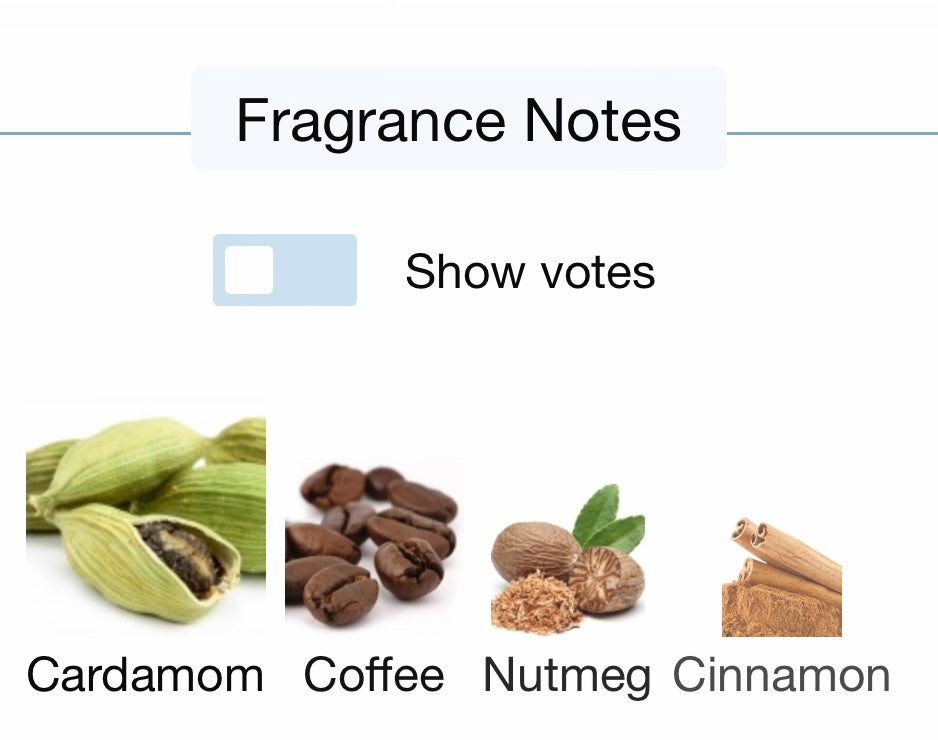 Intoxicated By Kilian Eau de Parfum