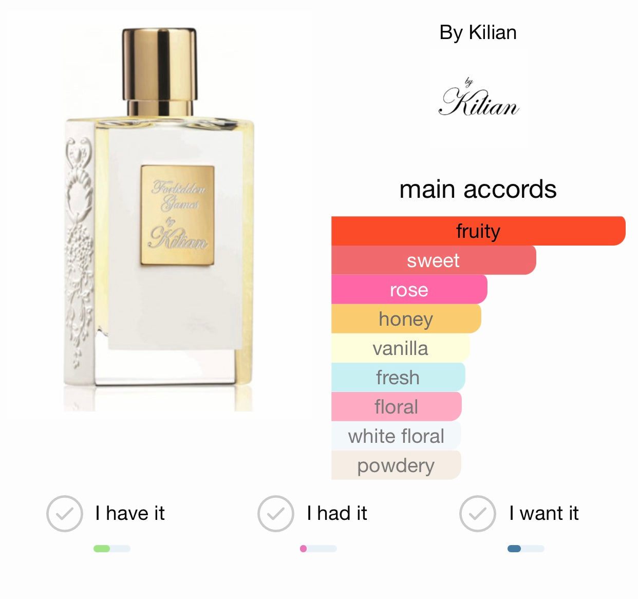 Forbidden Games By Kilian Eau de Parfum, Kiss Of Aroma