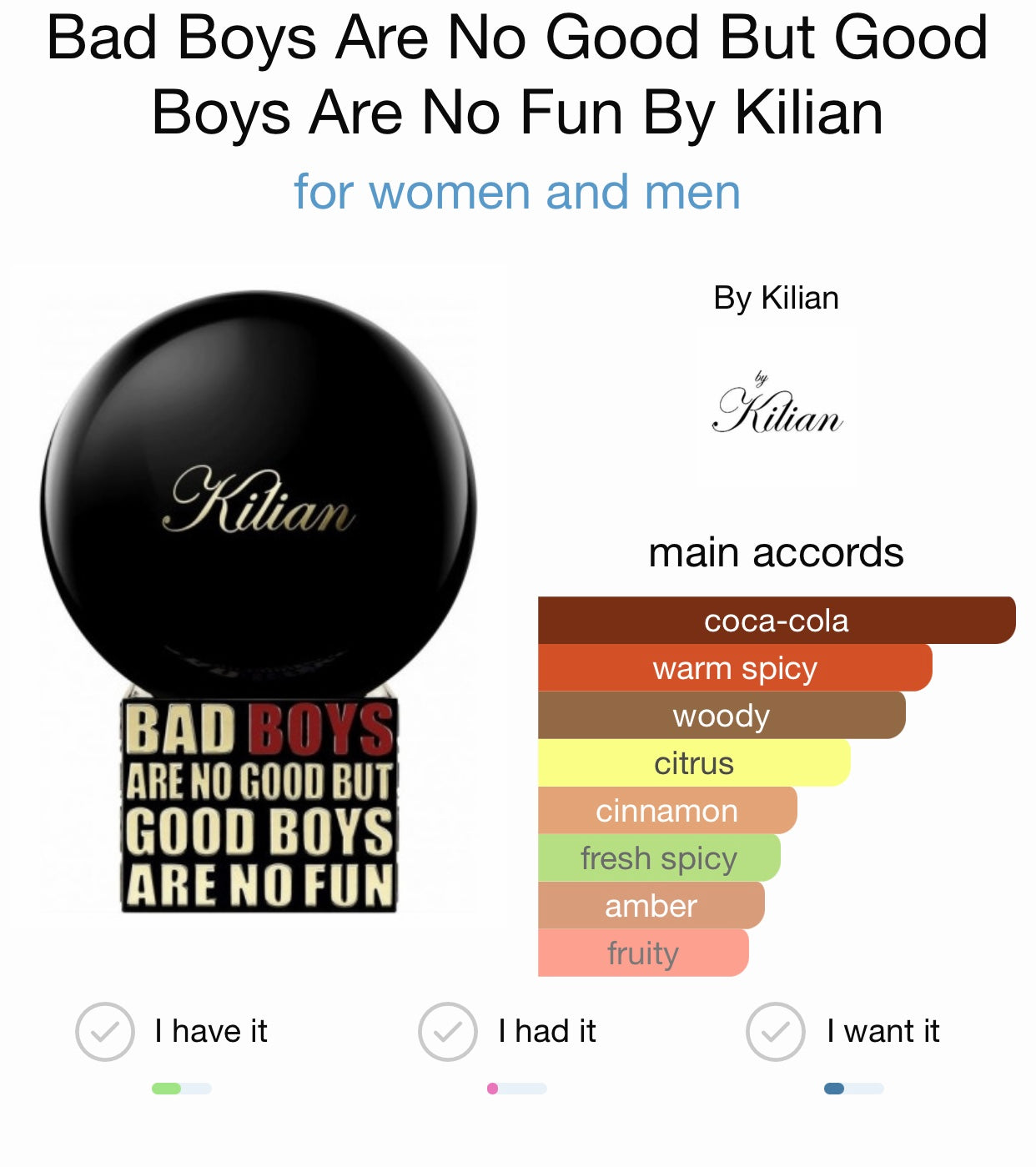 Bad Boys Are No Good But Good Boys Are No Fun By Kilian Eau de Parfum, Kiss Of Aroma