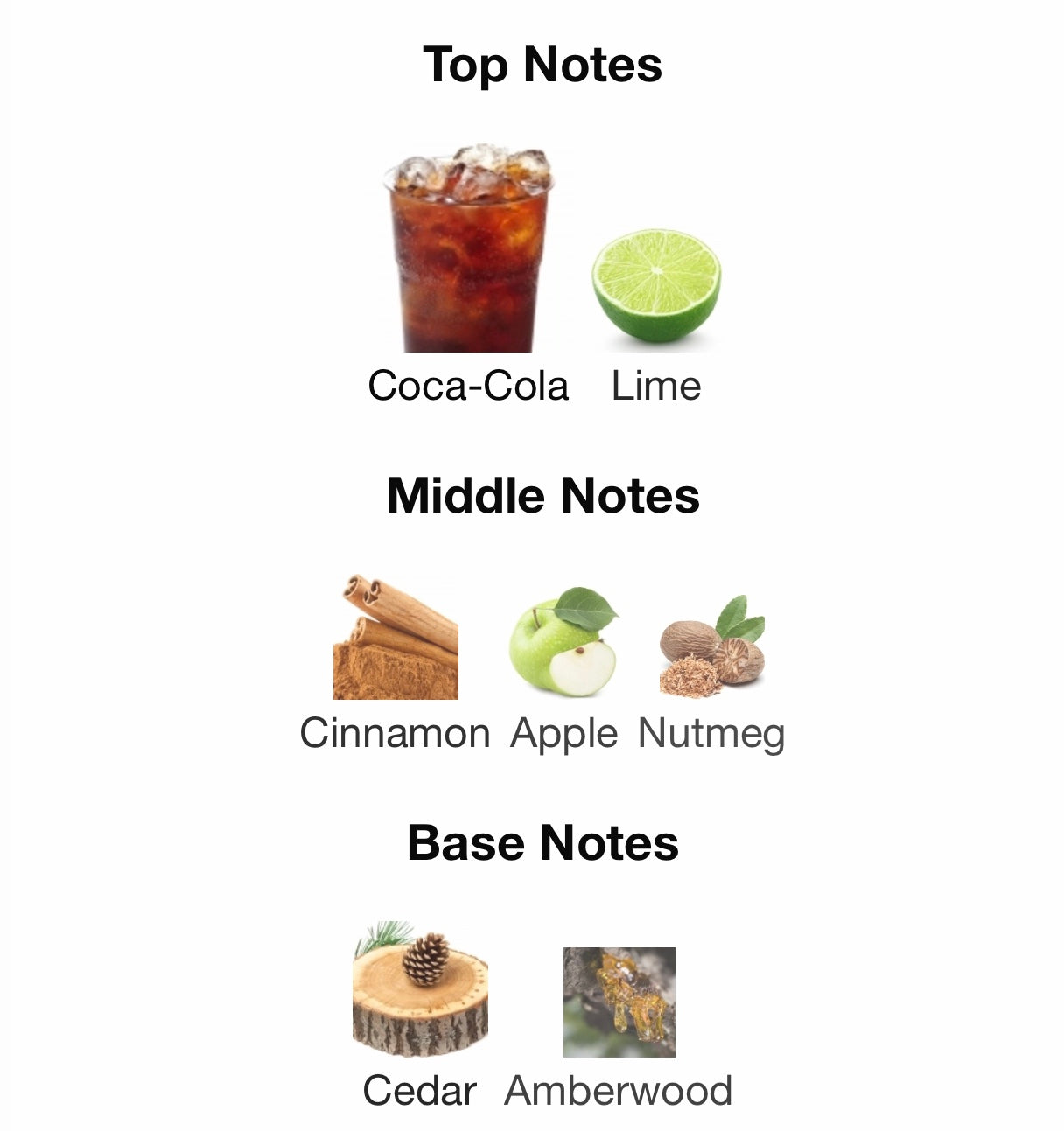 Bad Boys Are No Good But Good Boys Are No Fun By Kilian Eau de Parfum, Kiss Of Aroma