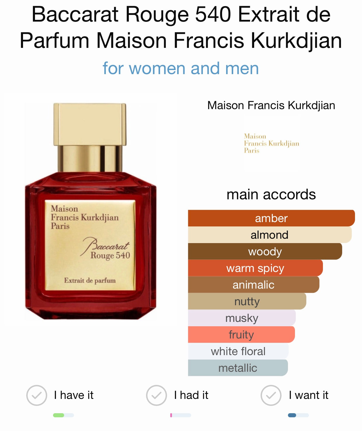 Maison Francis Kurkdjian Baccarat Rouge 540 Extrait de Parfum
