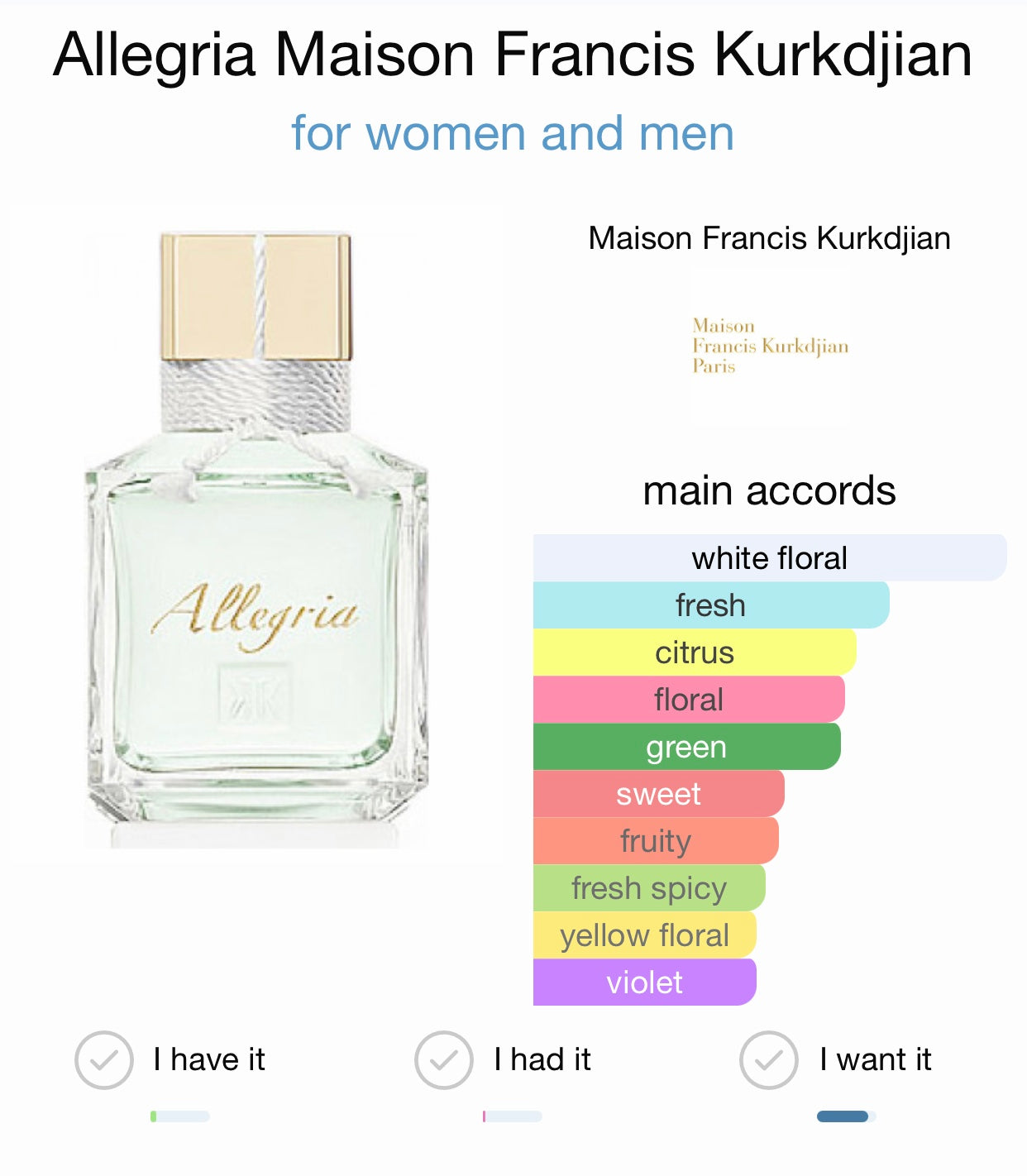 Maison Francis Kurkdjian Allegria Eau de Parfum
