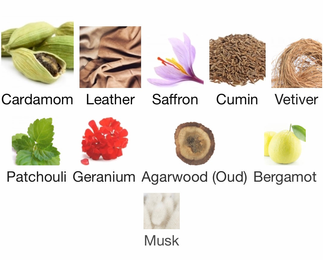 African Leather by Memo Paris Eau de Parfum