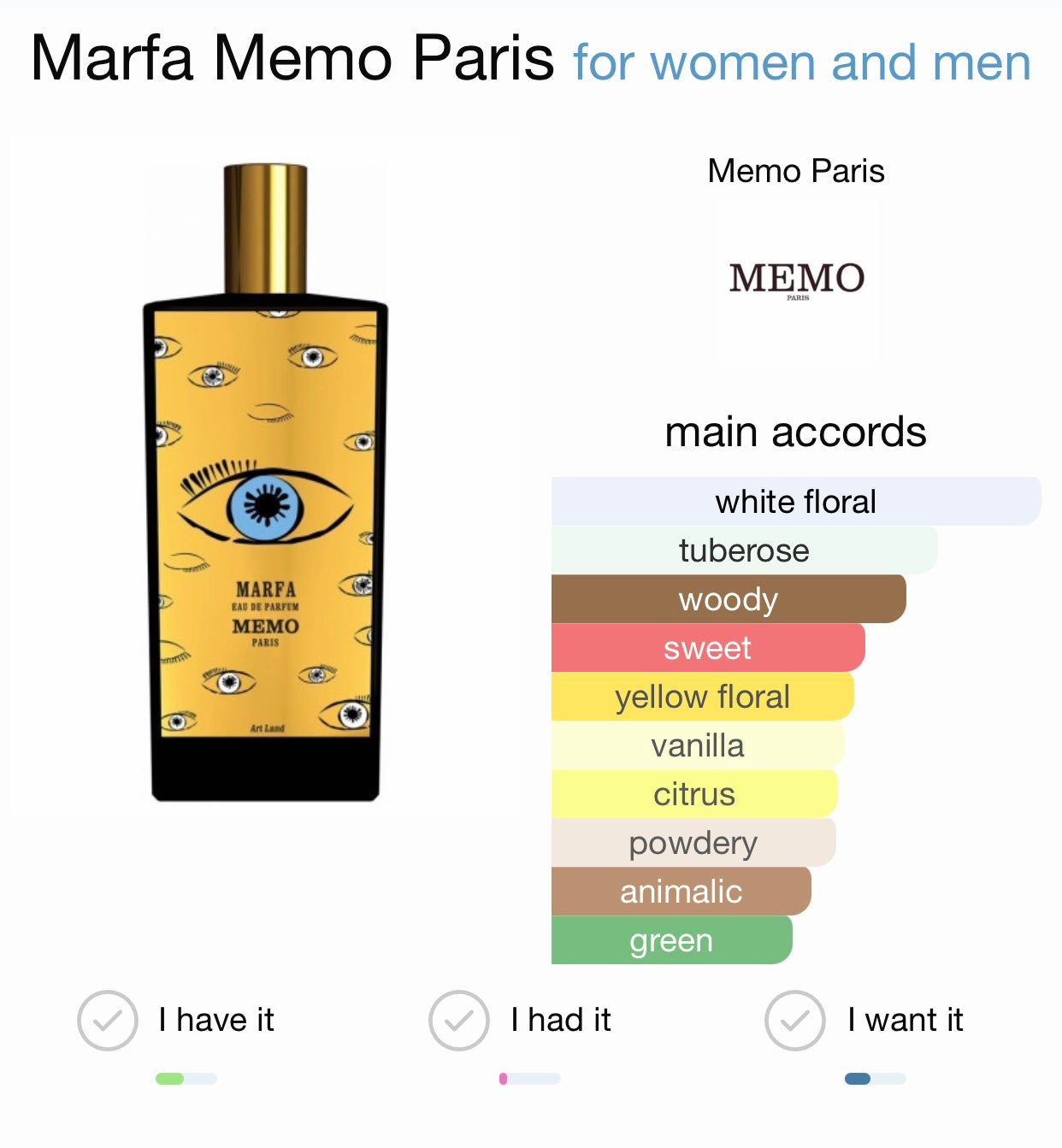 Marfa by Memo Paris Eau de Parfum, Kiss Of Aroma