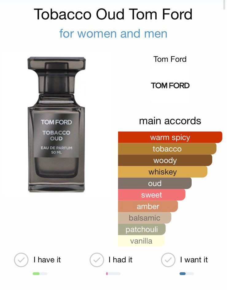 Private Blend Tobacco Oud by Tom Ford Eau de Parfum