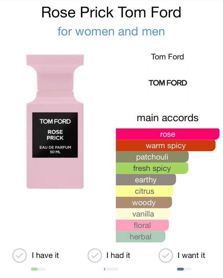 Flesh. Petals. Thorns.  Inspired by Tom Ford’s private rose garden, Rose Prick is a wild bouquet of beautiful breeds of rose - Rose de Mai, Turkish and Bulgarian.  Sharp and pristine, the piercing prickles of the stems hook onto each other, bonding their blooms in pink perfection. A rose by any other name, wouldn’t be Tom Ford.  Top notes: Sichuan pepper, turmeric Heart: May rose, Turkish rose, Bulgarian rose Base notes: Patchouli, tonka bean