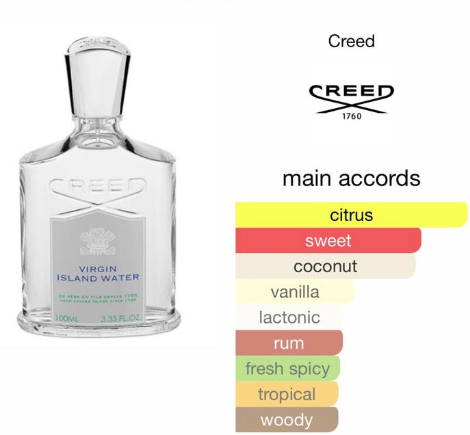 Creed Virgin Island Water Eau de Parfum